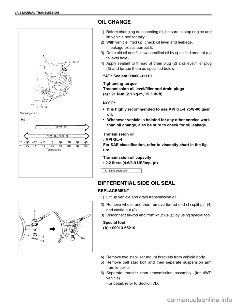 SUZUKI SWIFT 2000 1.G Transmission Service Workshop Manual 7A-6 MANUAL TRANSMISSION
OIL CHANGE
1) Before changing or inspecting oil, be sure to stop engine and
lift vehicle horizontally.
2) With vehicle lifted up, check oil level and leakage.
If leakage exis SUZUKI SWIFT 2000 1.G Transmission Service Workshop Manual 7A-6 MANUAL TRANSMISSION
OIL CHANGE
1) Before changing or inspecting oil, be sure to stop engine and
lift vehicle horizontally.
2) With vehicle lifted up, check oil level and leakage.
If leakage exis