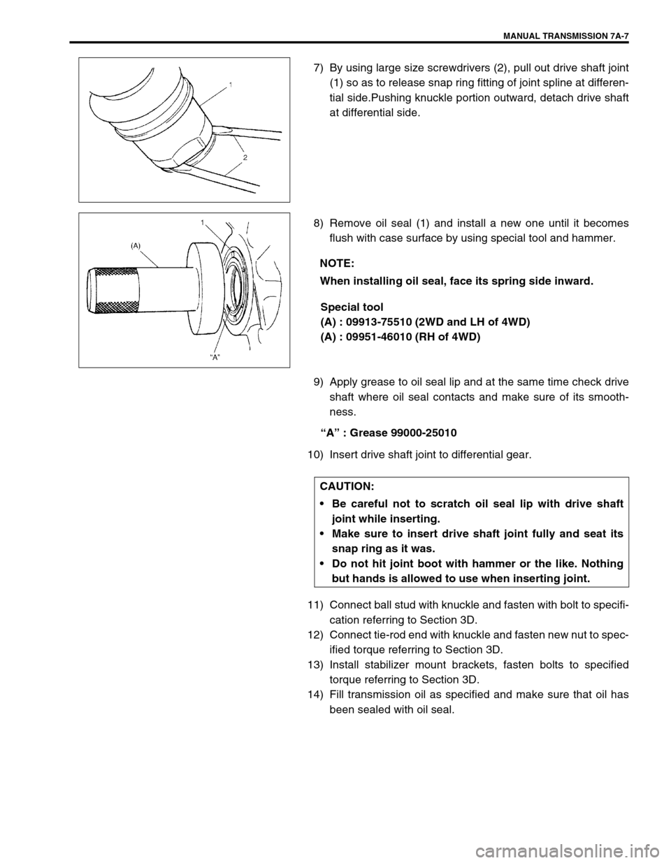 SUZUKI SWIFT 2000 1.G Transmission Service Workshop Manual MANUAL TRANSMISSION 7A-7
7) By using large size screwdrivers (2), pull out drive shaft joint
(1) so as to release snap ring fitting of joint spline at differen-
tial side.Pushing knuckle portion outwa SUZUKI SWIFT 2000 1.G Transmission Service Workshop Manual MANUAL TRANSMISSION 7A-7
7) By using large size screwdrivers (2), pull out drive shaft joint
(1) so as to release snap ring fitting of joint spline at differen-
tial side.Pushing knuckle portion outwa