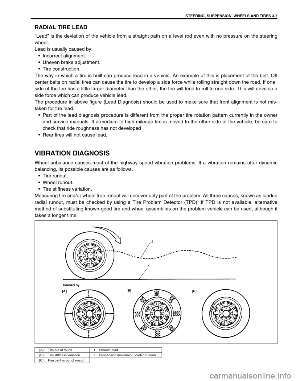 SUZUKI SWIFT 2000 1.G RG413 Service Workshop Manual STEERING, SUSPENSION, WHEELS AND TIRES 3-7
RADIAL TIRE LEAD
“Lead” is the deviation of the vehicle from a straight path on a level rod even with no pressure on the steering
wheel.
Lead is usually SUZUKI SWIFT 2000 1.G RG413 Service Workshop Manual STEERING, SUSPENSION, WHEELS AND TIRES 3-7
RADIAL TIRE LEAD
“Lead” is the deviation of the vehicle from a straight path on a level rod even with no pressure on the steering
wheel.
Lead is usually