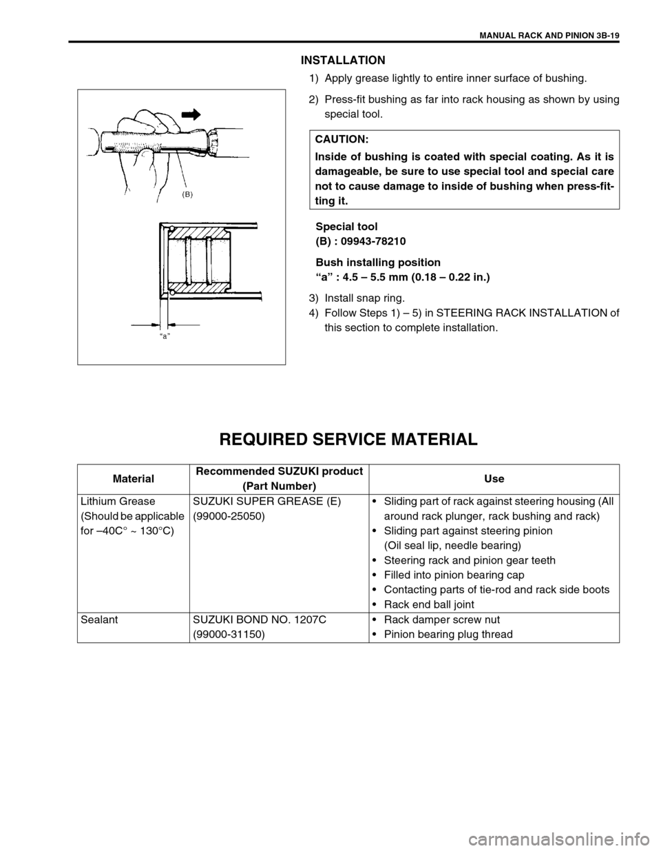 SUZUKI SWIFT 2000 1.G RG413 Service Workshop Manual MANUAL RACK AND PINION 3B-19
INSTALLATION
1) Apply grease lightly to entire inner surface of bushing.
2) Press-fit bushing as far into rack housing as shown by using
special tool.
Special tool
(B) : 0 SUZUKI SWIFT 2000 1.G RG413 Service Workshop Manual MANUAL RACK AND PINION 3B-19
INSTALLATION
1) Apply grease lightly to entire inner surface of bushing.
2) Press-fit bushing as far into rack housing as shown by using
special tool.
Special tool
(B) : 0