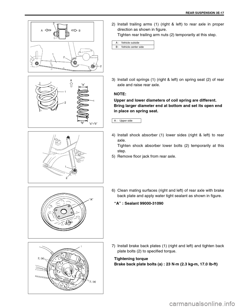 SUZUKI SWIFT 2000 1.G RG413 Service Workshop Manual REAR SUSPENSION 3E-17
2) Install trailing arms (1) (right & left) to rear axle in proper
direction as shown in figure.
Tighten rear trailing arm nuts (2) temporarily at this step.
3) Install coil spri