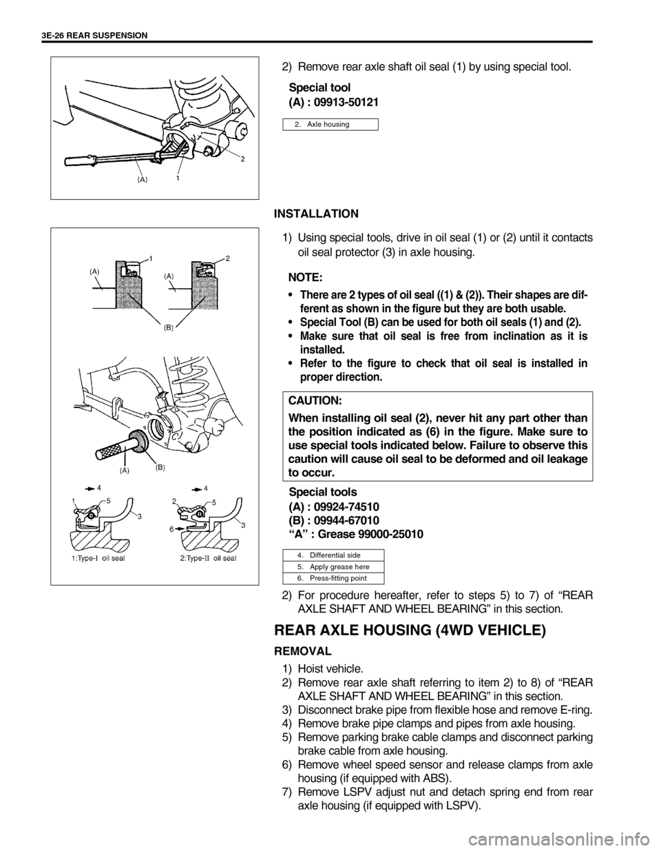 SUZUKI SWIFT 2000 1.G RG413 Service Workshop Manual 3E-26 REAR SUSPENSION
2) Remove rear axle shaft oil seal (1) by using special tool.
Special tool
(A) : 09913-50121
INSTALLATION
1) Using special tools, drive in oil seal (1) or (2) until it contacts
o