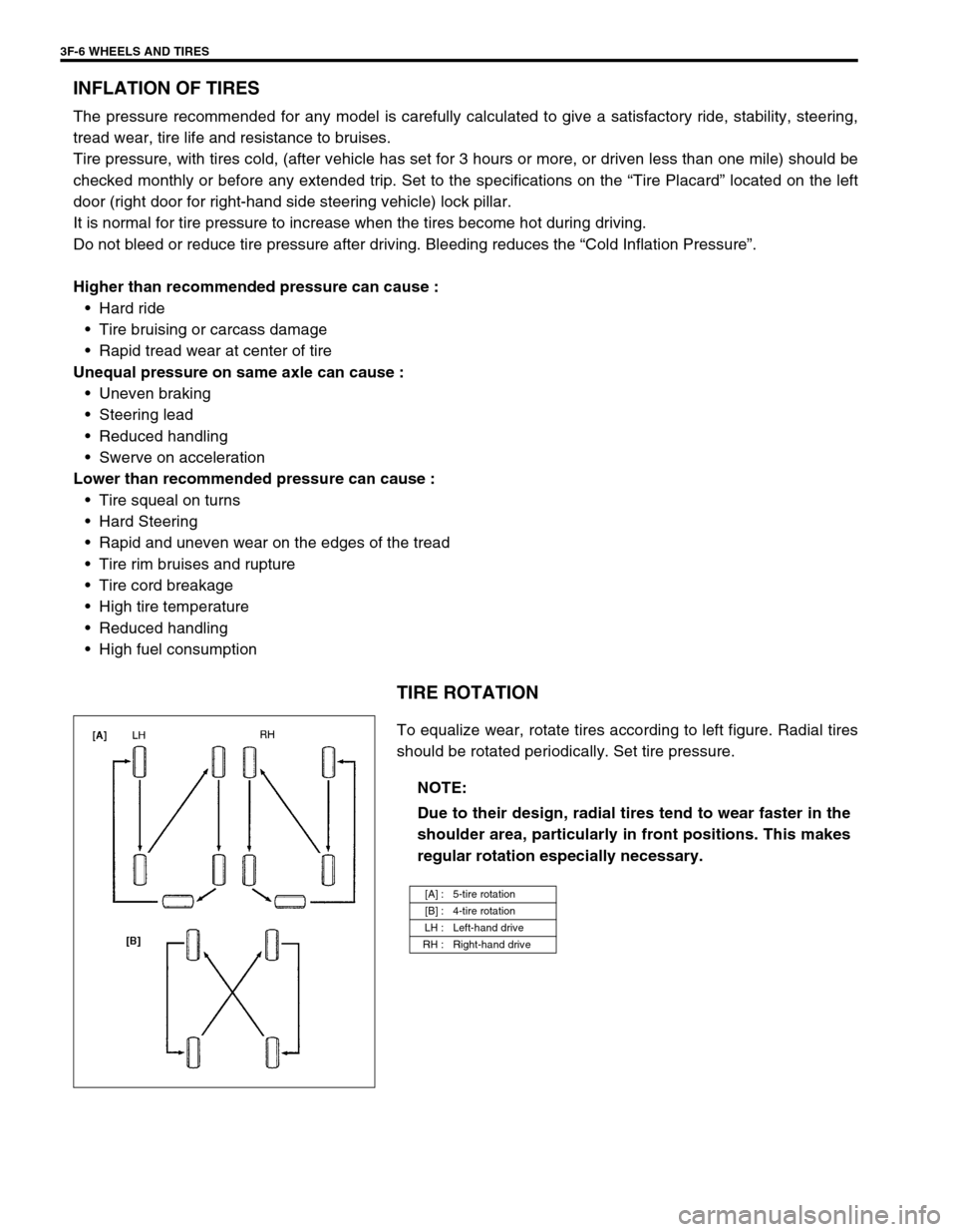 SUZUKI SWIFT 2000 1.G RG413 Service Workshop Manual 3F-6 WHEELS AND TIRES
INFLATION OF TIRES
The pressure recommended for any model is carefully calculated to give a satisfactory ride, stability, steering,
tread wear, tire life and resistance to bruise SUZUKI SWIFT 2000 1.G RG413 Service Workshop Manual 3F-6 WHEELS AND TIRES
INFLATION OF TIRES
The pressure recommended for any model is carefully calculated to give a satisfactory ride, stability, steering,
tread wear, tire life and resistance to bruise