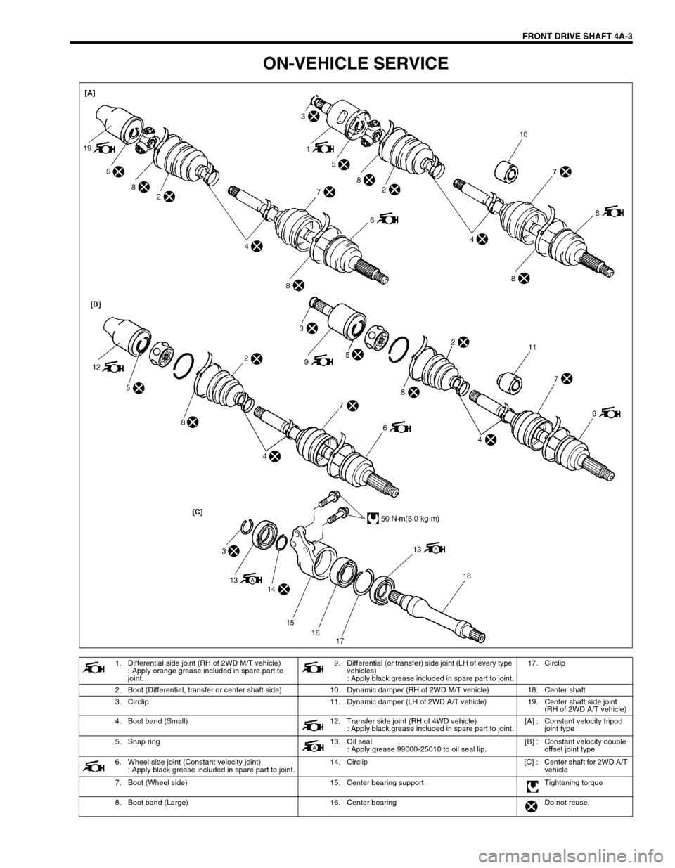 SUZUKI SWIFT 2000 1.G RG413 Service Workshop Manual FRONT DRIVE SHAFT 4A-3
ON-VEHICLE SERVICE
1. Differential side joint (RH of 2WD M/T vehicle)
: Apply orange grease included in spare part to 
joint.9. Differential (or transfer) side joint (LH of ever