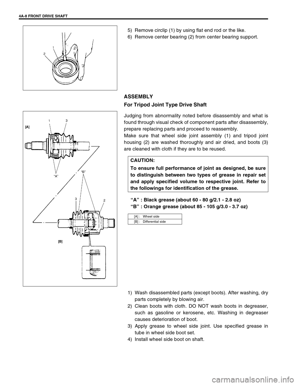 SUZUKI SWIFT 2000 1.G RG413 Service Workshop Manual 4A-8 FRONT DRIVE SHAFT
5) Remove circlip (1) by using flat end rod or the like.
6) Remove center bearing (2) from center bearing support.
ASSEMBLY
For Tripod Joint Type Drive Shaft
Judging from abnorm