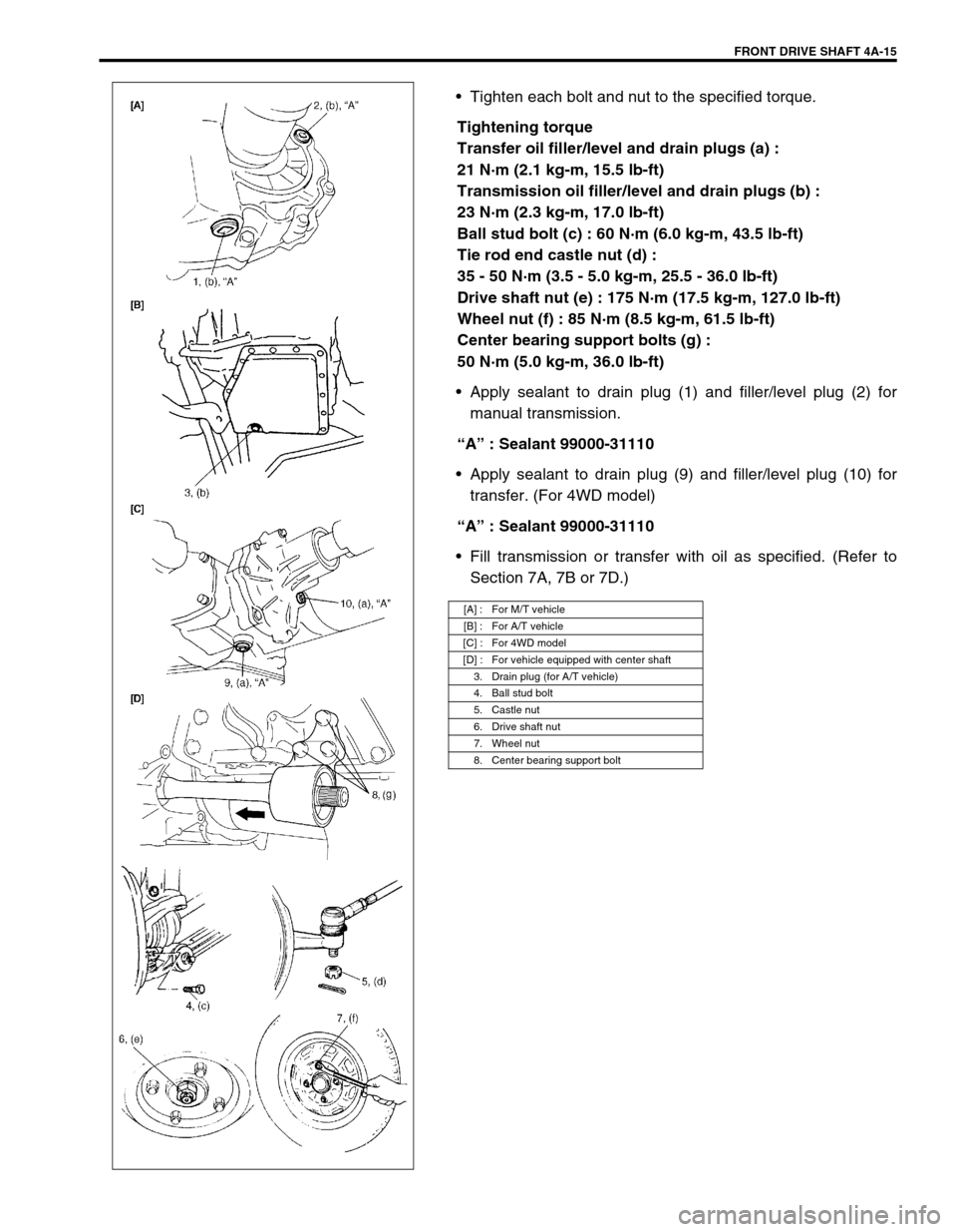 SUZUKI SWIFT 2000 1.G RG413 Service Workshop Manual FRONT DRIVE SHAFT 4A-15
Tighten each bolt and nut to the specified torque.
Tightening torque
Transfer oil filler/level and drain plugs (a) : 
21 N·m (2.1 kg-m, 15.5 lb-ft)
Transmission oil filler/le