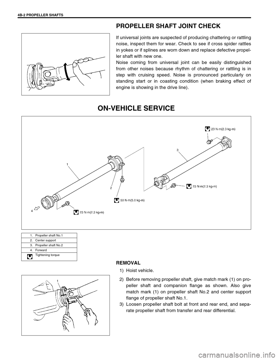 SUZUKI SWIFT 2000 1.G RG413 Service Workshop Manual 4B-2 PROPELLER SHAFTS
PROPELLER SHAFT JOINT CHECK
If universal joints are suspected of producing chattering or rattling
noise, inspect them for wear. Check to see if cross spider rattles
in yokes or i
