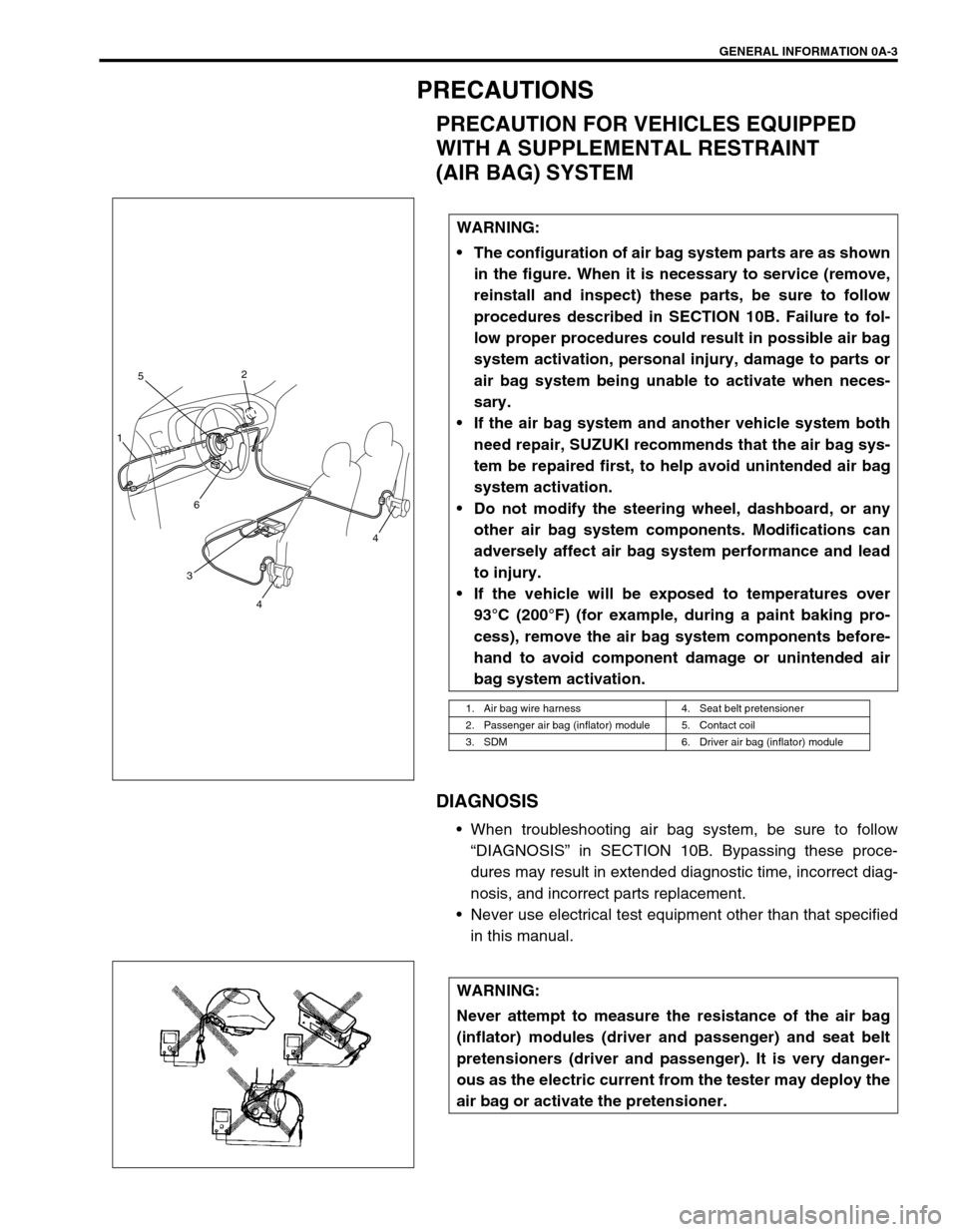 SUZUKI SWIFT 2000 1.G RG413 Service Workshop Manual GENERAL INFORMATION 0A-3
PRECAUTIONS
PRECAUTION FOR VEHICLES EQUIPPED 
WITH A SUPPLEMENTAL RESTRAINT 
(AIR BAG) SYSTEM
DIAGNOSIS
 When troubleshooting air bag system, be sure to follow
“DIAGNOSIS