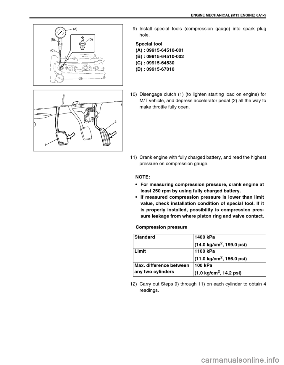 SUZUKI SWIFT 2000 1.G RG413 Service Workshop Manual ENGINE MECHANICAL (M13 ENGINE) 6A1-5
9) Install special tools (compression gauge) into spark plug
hole.
Special tool
(A) : 09915-64510-001
(B) : 09915-64510-002
(C) : 09915-64530
(D) : 09915-67010
10)