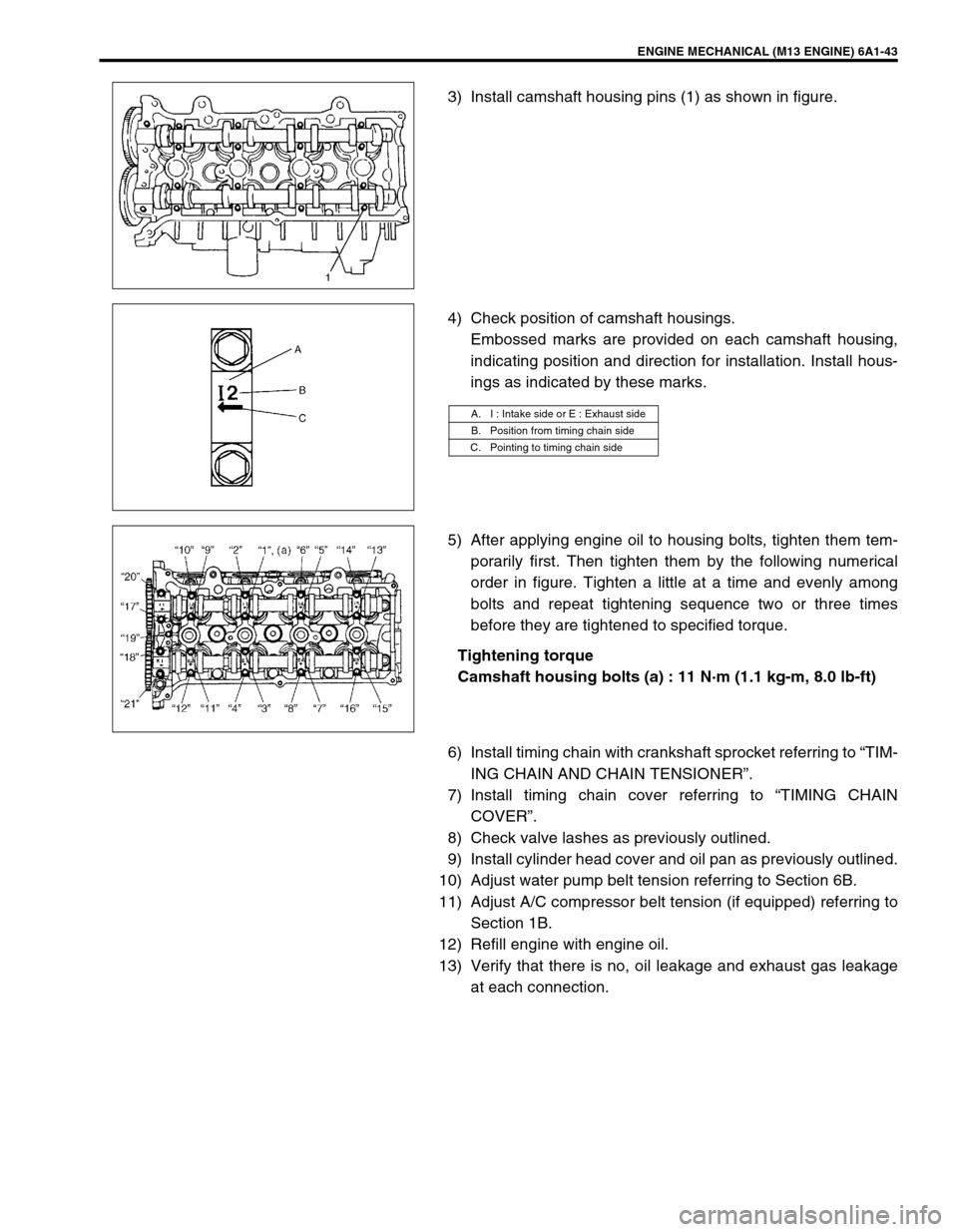 SUZUKI SWIFT 2000 1.G RG413 Service Workshop Manual ENGINE MECHANICAL (M13 ENGINE) 6A1-43
3) Install camshaft housing pins (1) as shown in figure.
4) Check position of camshaft housings.
Embossed marks are provided on each camshaft housing,
indicating SUZUKI SWIFT 2000 1.G RG413 Service Workshop Manual ENGINE MECHANICAL (M13 ENGINE) 6A1-43
3) Install camshaft housing pins (1) as shown in figure.
4) Check position of camshaft housings.
Embossed marks are provided on each camshaft housing,
indicating