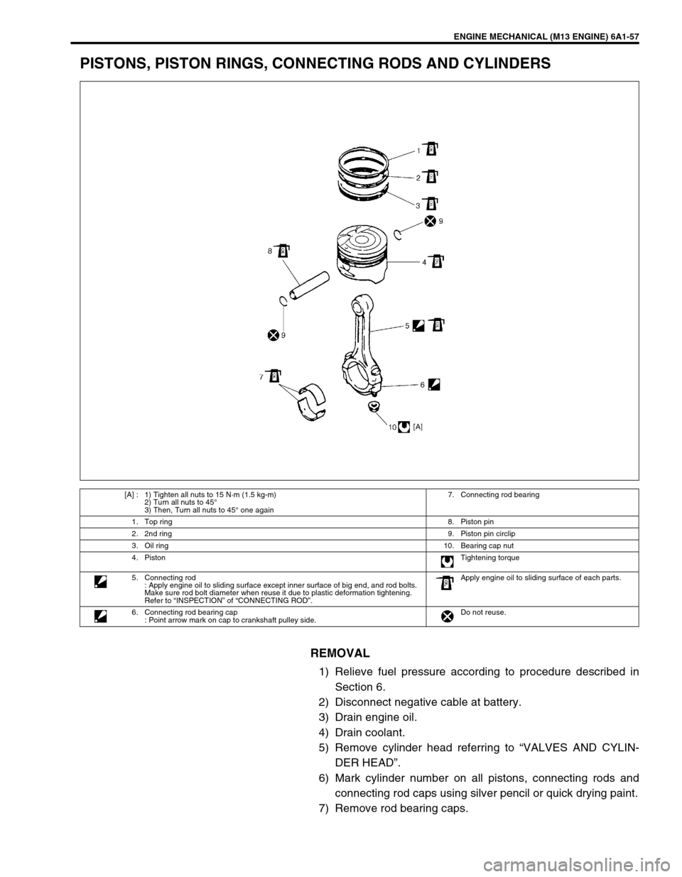 SUZUKI SWIFT 2000 1.G RG413 Service Workshop Manual ENGINE MECHANICAL (M13 ENGINE) 6A1-57
PISTONS, PISTON RINGS, CONNECTING RODS AND CYLINDERS
REMOVAL
1) Relieve fuel pressure according to procedure described in
Section 6.
2) Disconnect negative cable 