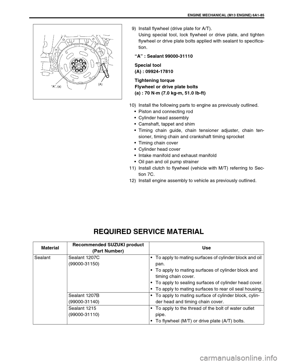 SUZUKI SWIFT 2000 1.G RG413 Service Workshop Manual ENGINE MECHANICAL (M13 ENGINE) 6A1-85
9) Install flywheel (drive plate for A/T).
Using special tool, lock flywheel or drive plate, and tighten
flywheel or drive plate bolts applied with sealant to spe