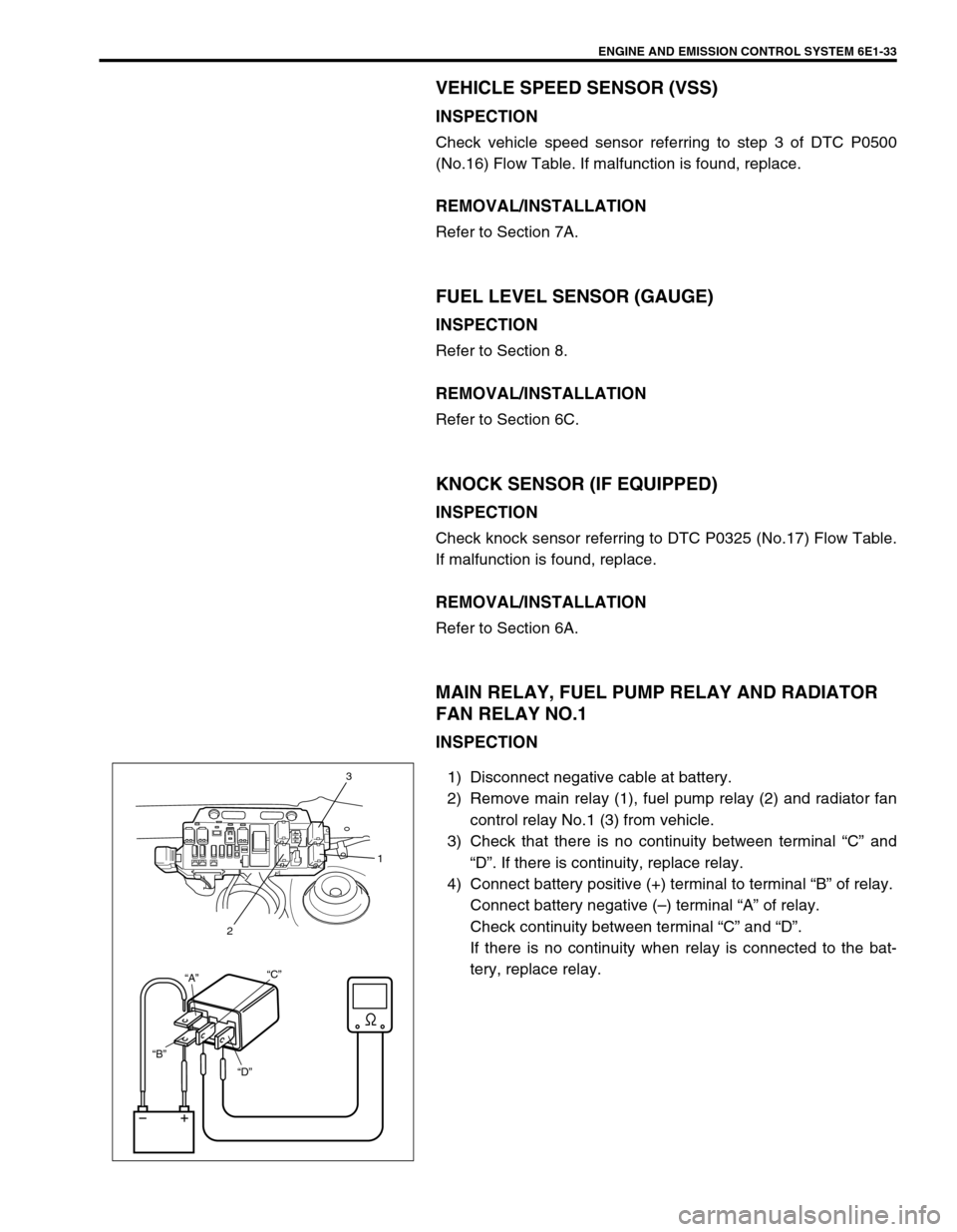 SUZUKI SWIFT 2000 1.G RG413 Service Workshop Manual ENGINE AND EMISSION CONTROL SYSTEM 6E1-33
VEHICLE SPEED SENSOR (VSS)
INSPECTION
Check vehicle speed sensor referring to step 3 of DTC P0500
(No.16) Flow Table. If malfunction is found, replace.
REMOVA SUZUKI SWIFT 2000 1.G RG413 Service Workshop Manual ENGINE AND EMISSION CONTROL SYSTEM 6E1-33
VEHICLE SPEED SENSOR (VSS)
INSPECTION
Check vehicle speed sensor referring to step 3 of DTC P0500
(No.16) Flow Table. If malfunction is found, replace.
REMOVA