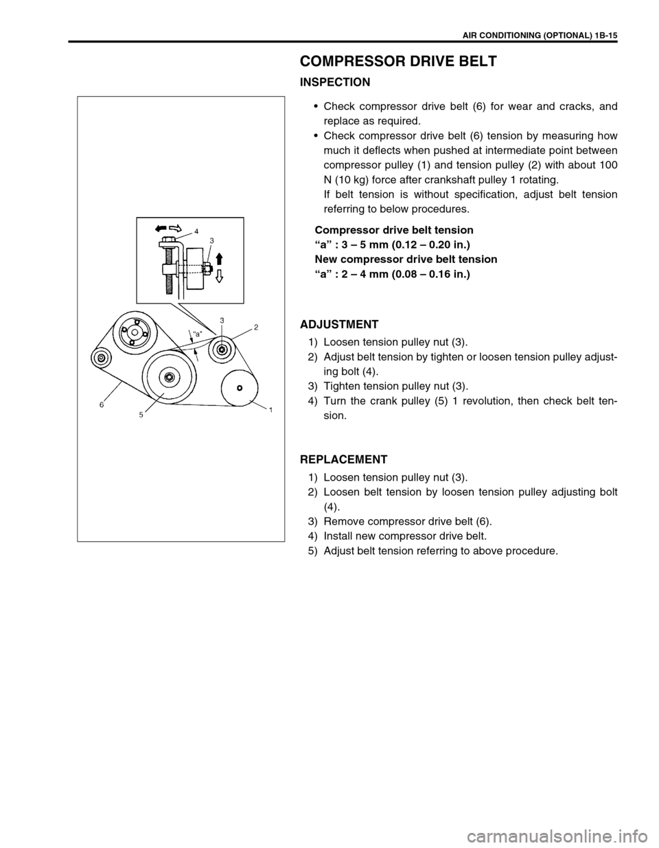 SUZUKI SWIFT 2000 1.G RG413 Service Workshop Manual AIR CONDITIONING (OPTIONAL) 1B-15
COMPRESSOR DRIVE BELT
INSPECTION
Check compressor drive belt (6) for wear and cracks, and
replace as required.
Check compressor drive belt (6) tension by measuring 