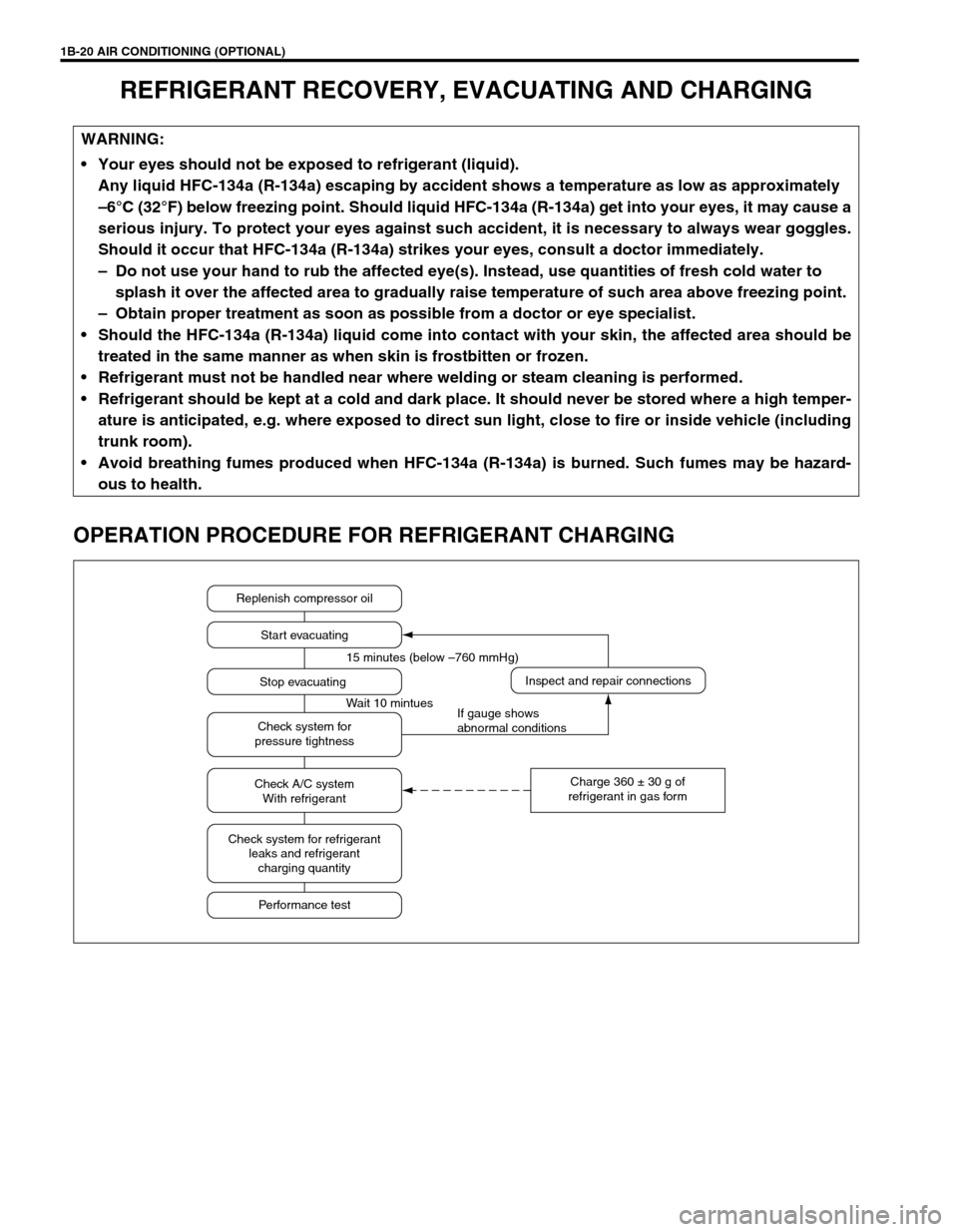 SUZUKI SWIFT 2000 1.G RG413 Service Workshop Manual 1B-20 AIR CONDITIONING (OPTIONAL)
REFRIGERANT RECOVERY, EVACUATING AND CHARGING
OPERATION PROCEDURE FOR REFRIGERANT CHARGING
WARNING:
 Your eyes should not be exposed to refrigerant (liquid).
Any liq