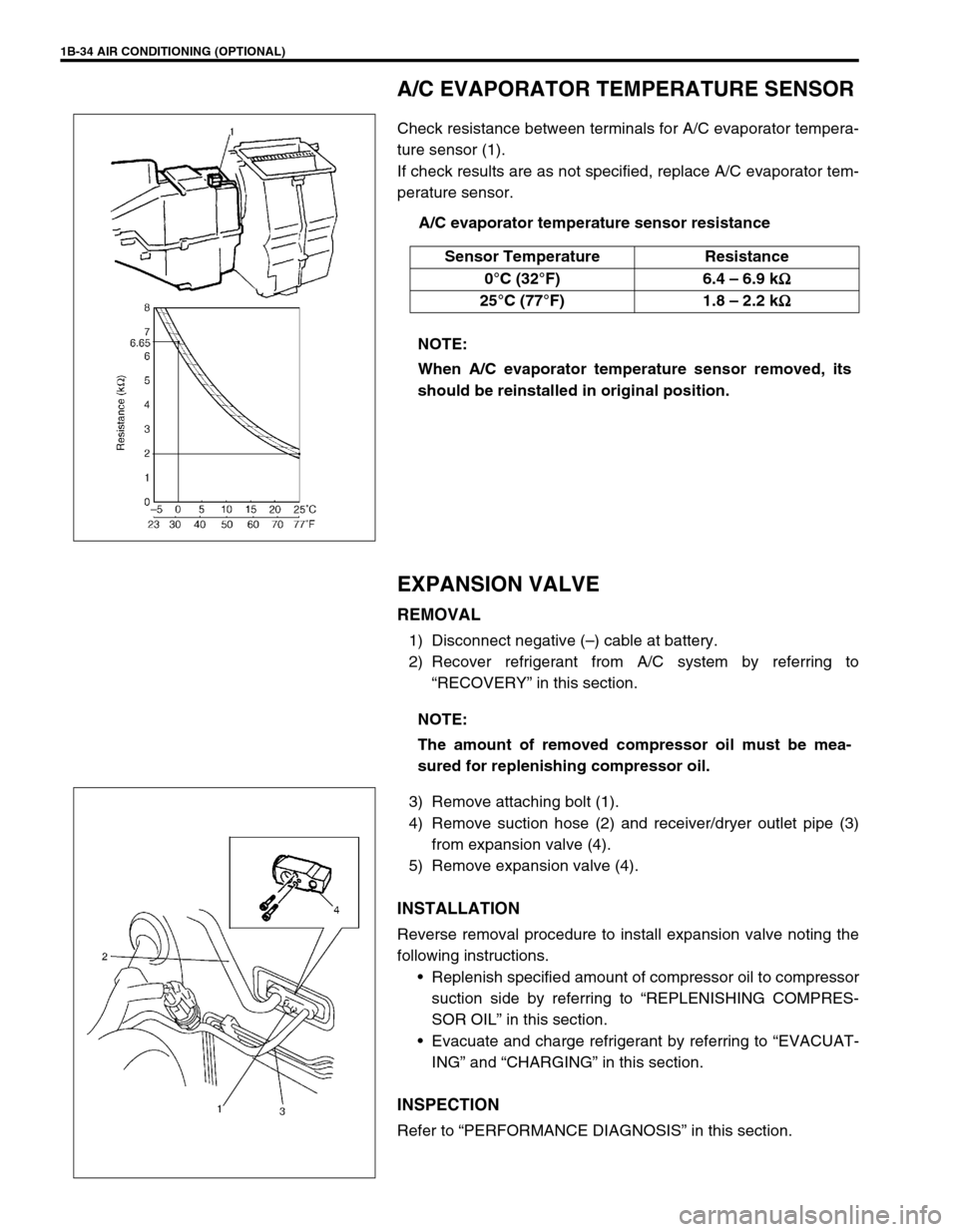 SUZUKI SWIFT 2000 1.G RG413 Service Workshop Manual 1B-34 AIR CONDITIONING (OPTIONAL)
A/C EVAPORATOR TEMPERATURE SENSOR
Check resistance between terminals for A/C evaporator tempera-
ture sensor (1).
If check results are as not specified, replace A/C e SUZUKI SWIFT 2000 1.G RG413 Service Workshop Manual 1B-34 AIR CONDITIONING (OPTIONAL)
A/C EVAPORATOR TEMPERATURE SENSOR
Check resistance between terminals for A/C evaporator tempera-
ture sensor (1).
If check results are as not specified, replace A/C e