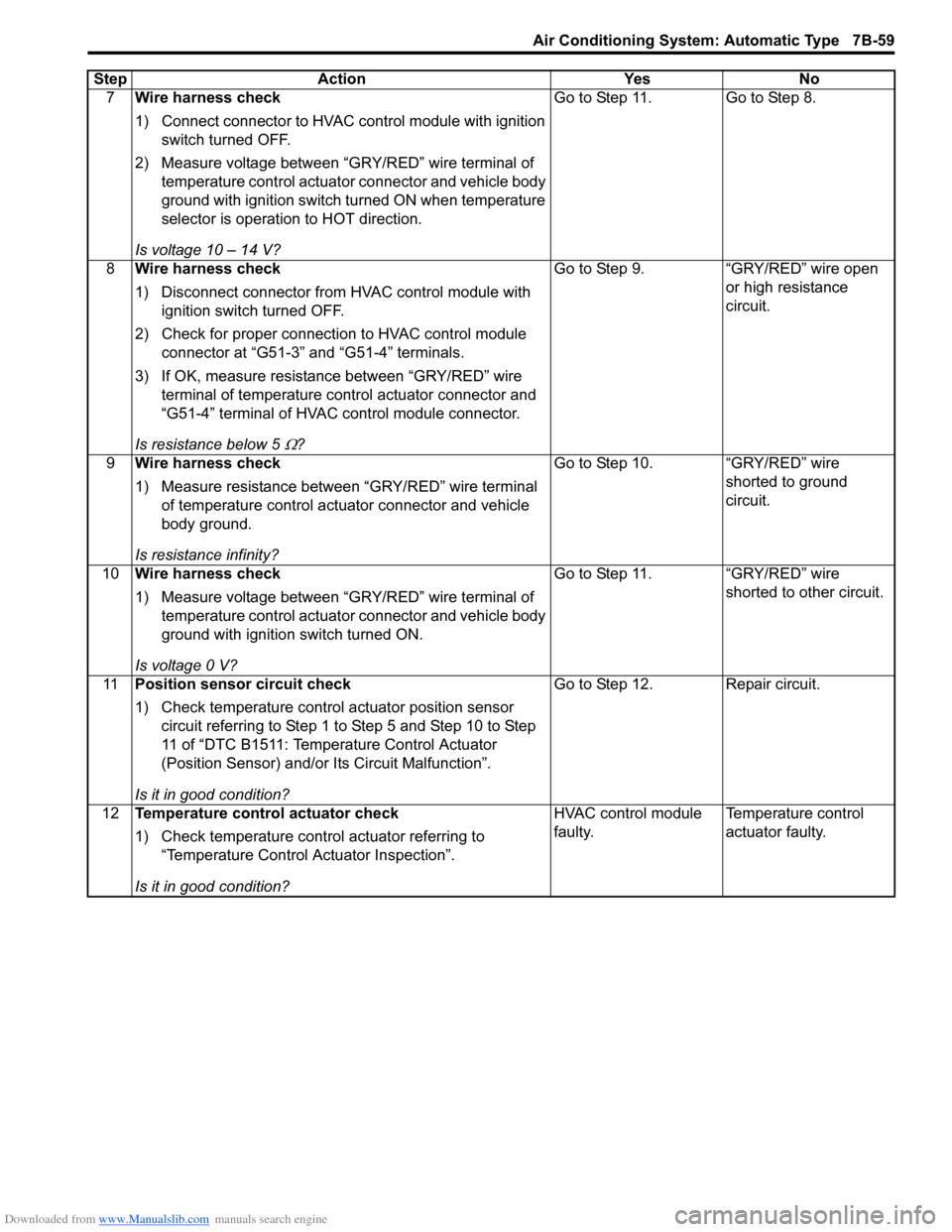 SUZUKI SWIFT 2008 2.G Service Workshop Manual Downloaded from www.Manualslib.com manuals search engine Air Conditioning System: Automatic Type 7B-59
7Wire harness check
1) Connect connector to HVAC  control module with ignition 
switch turned OFF