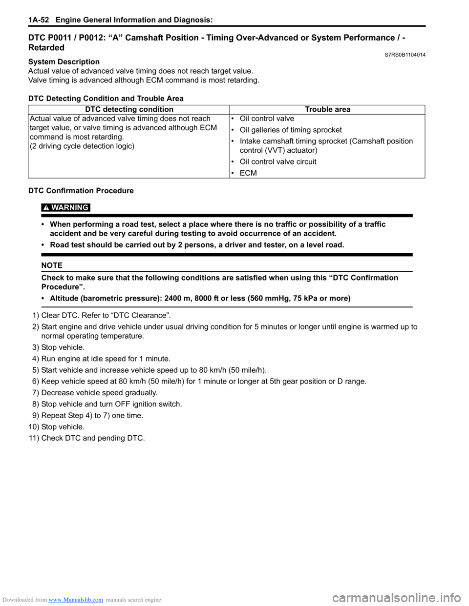 SUZUKI SWIFT 2008 2.G Service Workshop Manual Downloaded from www.Manualslib.com manuals search engine 1A-52 Engine General Information and Diagnosis: 
DTC P0011 / P0012: “A” Camshaft Position - Timing Over-Advanced or System Performance / -
