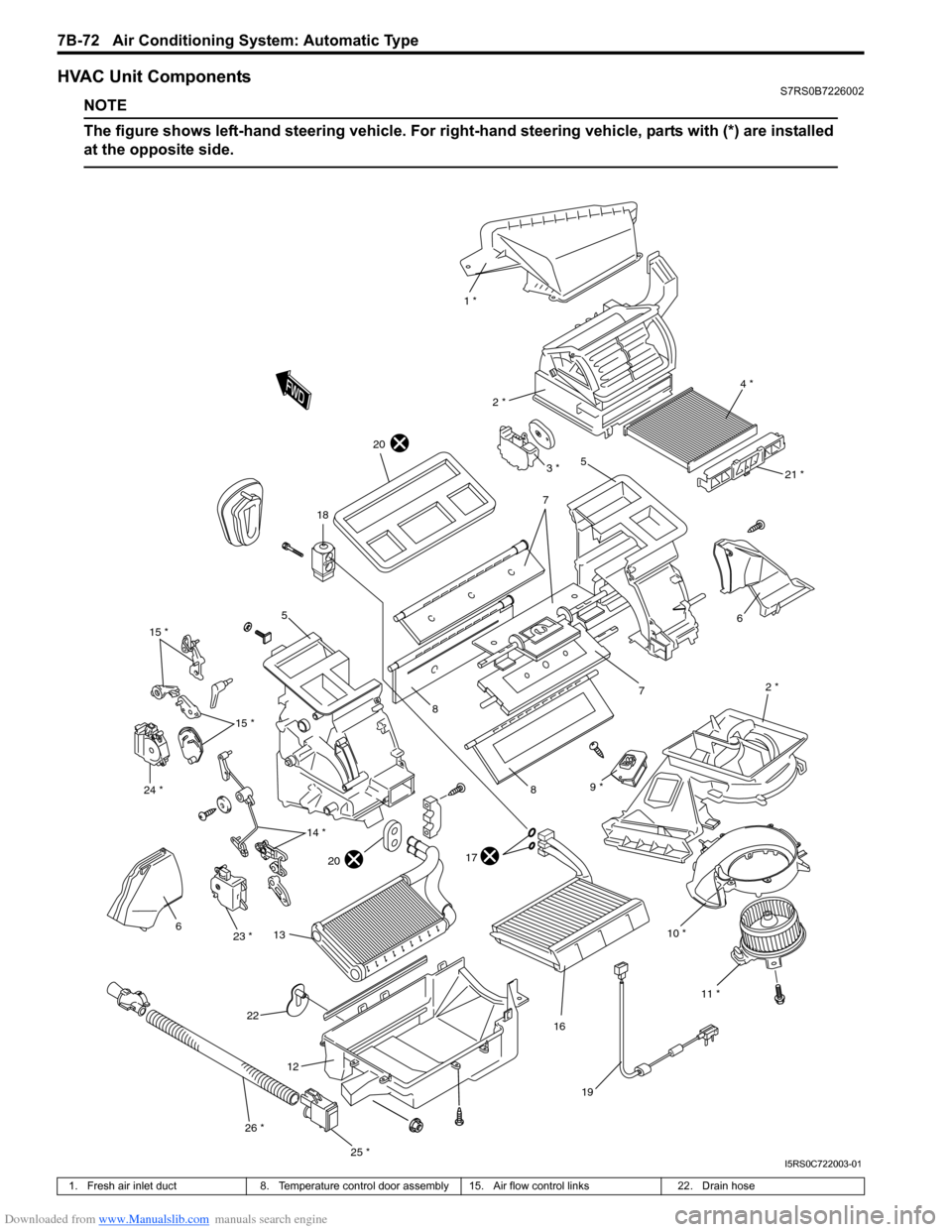 SUZUKI SWIFT 2004 2.G Service Workshop Manual Downloaded from www.Manualslib.com manuals search engine 7B-72 Air Conditioning System: Automatic Type
HVAC Unit ComponentsS7RS0B7226002
NOTE
The figure shows left-hand steering vehicle. For right-han