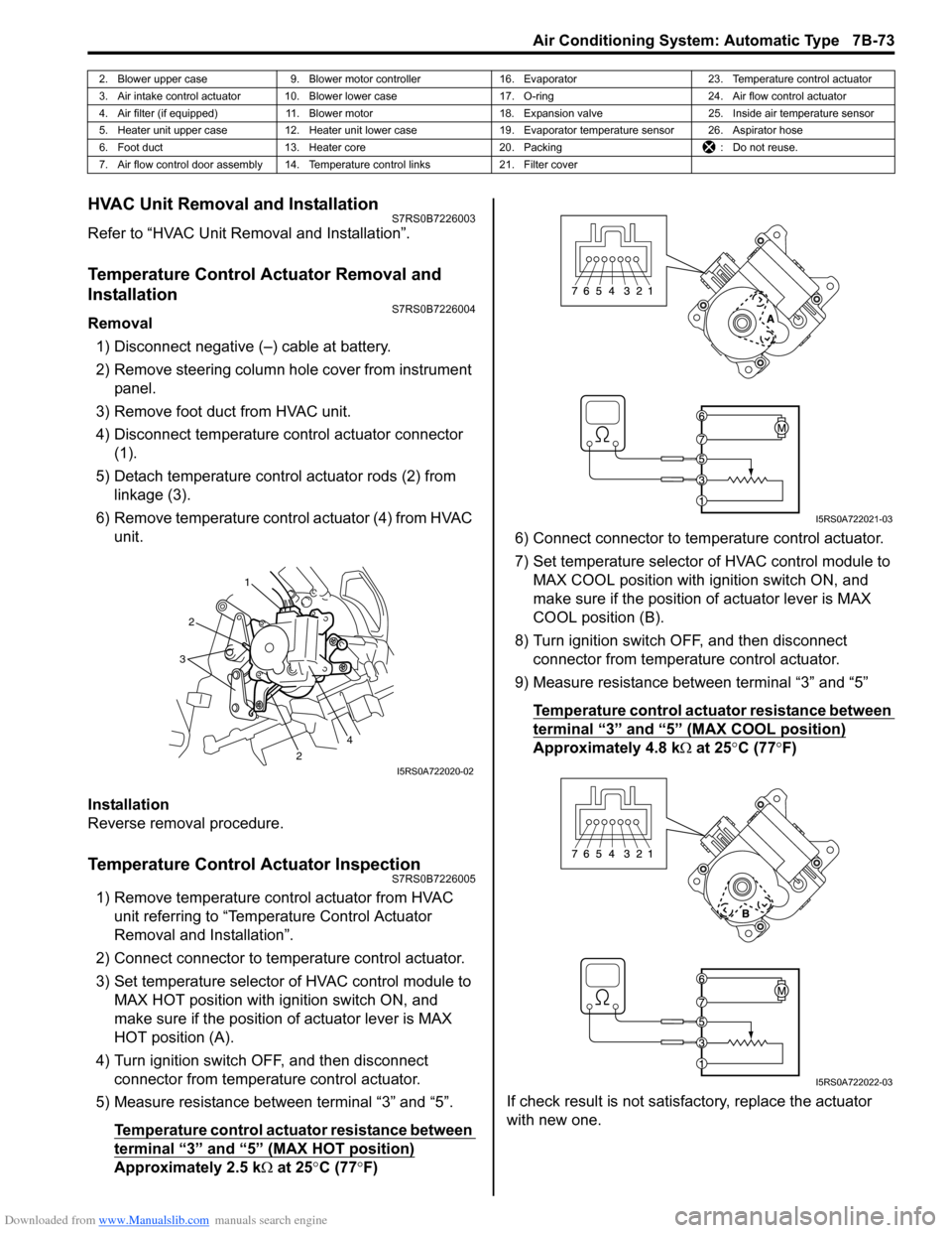 SUZUKI SWIFT 2008 2.G Service Workshop Manual Downloaded from www.Manualslib.com manuals search engine Air Conditioning System: Automatic Type 7B-73
HVAC Unit Removal and InstallationS7RS0B7226003
Refer to “HVAC Unit Removal and Installation”