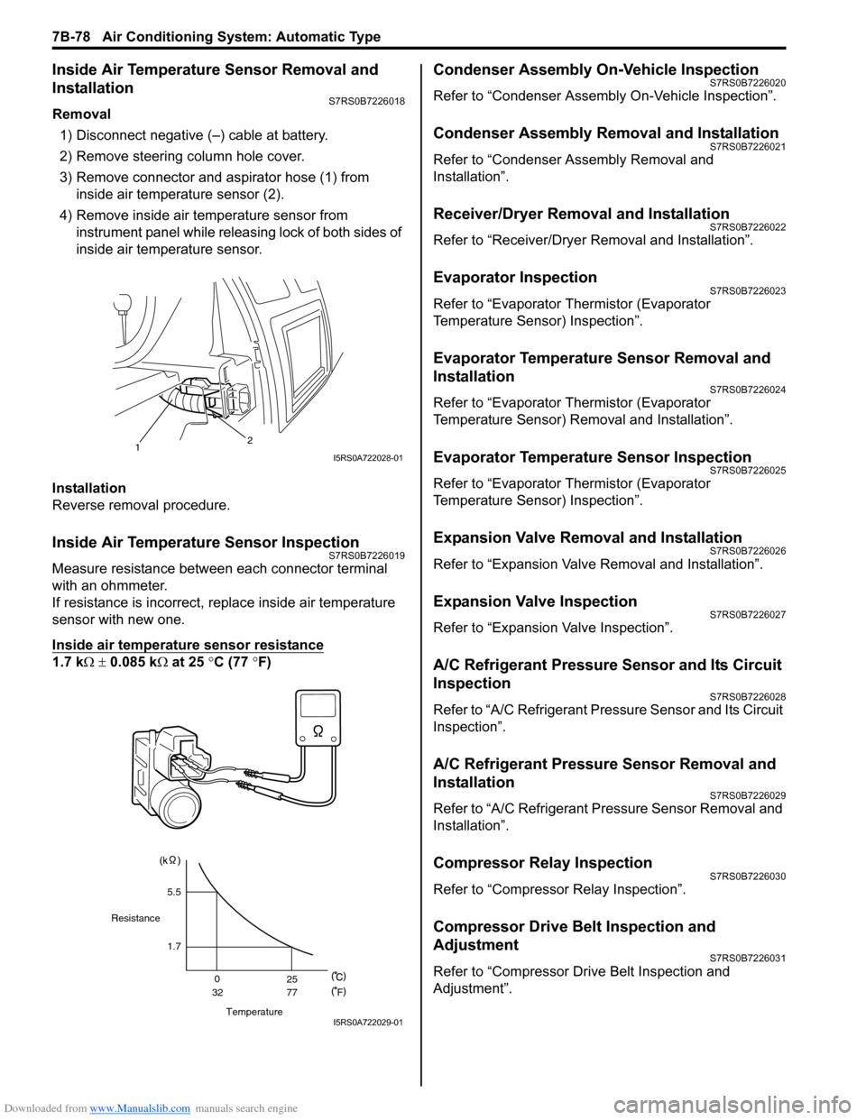 SUZUKI SWIFT 2007 2.G Service Workshop Manual Downloaded from www.Manualslib.com manuals search engine 7B-78 Air Conditioning System: Automatic Type
Inside Air Temperature Sensor Removal and 
Installation
S7RS0B7226018
Removal1) Disconnect negati