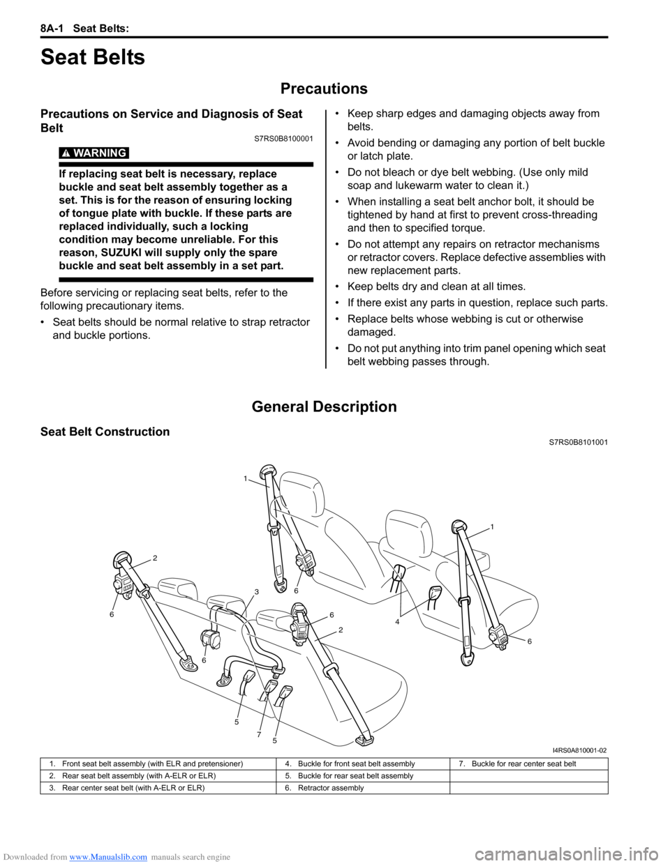 SUZUKI SWIFT 2007 2.G Service Workshop Manual Downloaded from www.Manualslib.com manuals search engine 8A-1 Seat Belts: 
Restraint
Seat Belts
Precautions
Precautions on Service and Diagnosis of Seat 
Belt
S7RS0B8100001
WARNING! 
If replacing seat