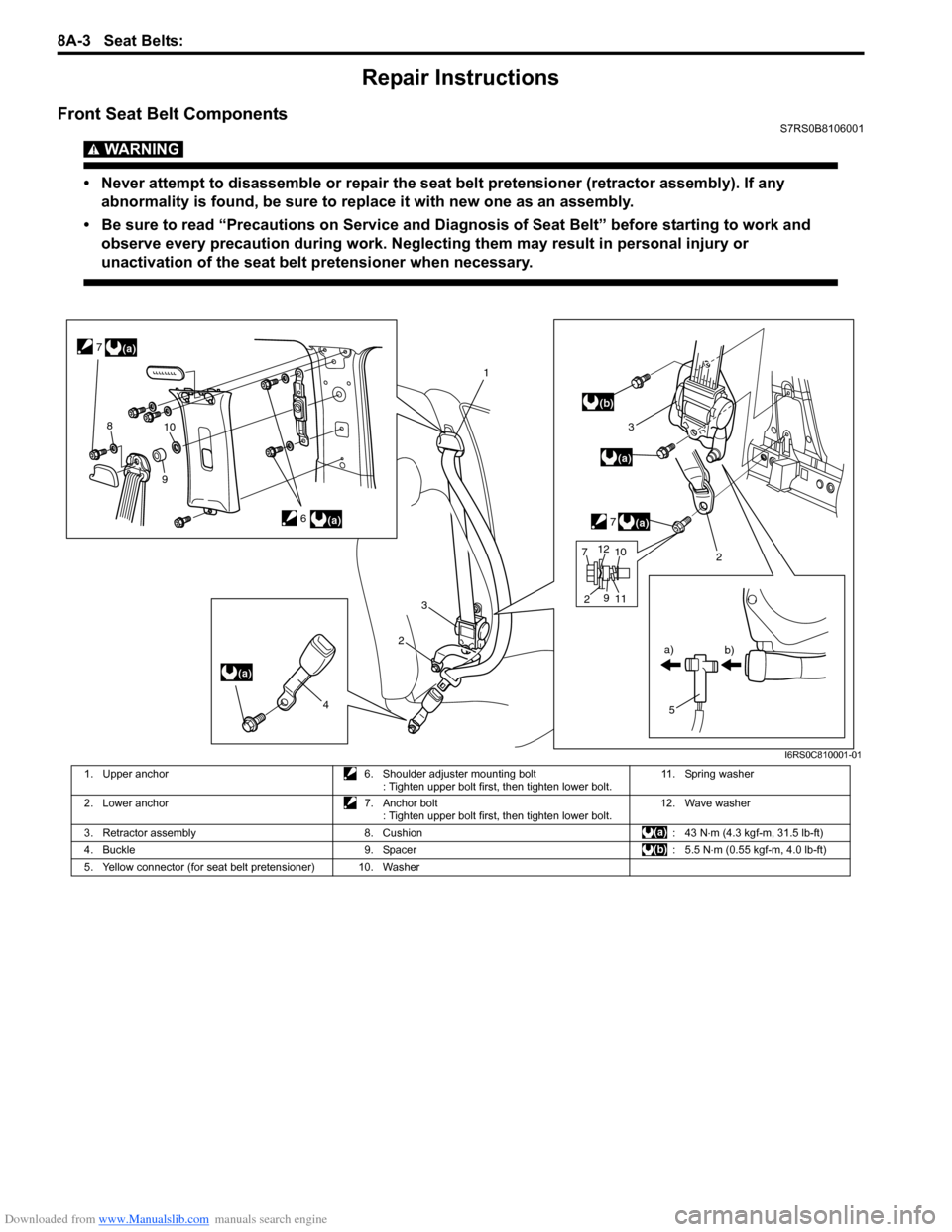 SUZUKI SWIFT 2004 2.G Service Workshop Manual Downloaded from www.Manualslib.com manuals search engine 8A-3 Seat Belts:
Repair Instructions
Front Seat Belt ComponentsS7RS0B8106001
WARNING!
• Never attempt to disassemble or repair the seat bel SUZUKI SWIFT 2004 2.G Service Workshop Manual Downloaded from www.Manualslib.com manuals search engine 8A-3 Seat Belts:
Repair Instructions
Front Seat Belt ComponentsS7RS0B8106001
WARNING!
• Never attempt to disassemble or repair the seat bel