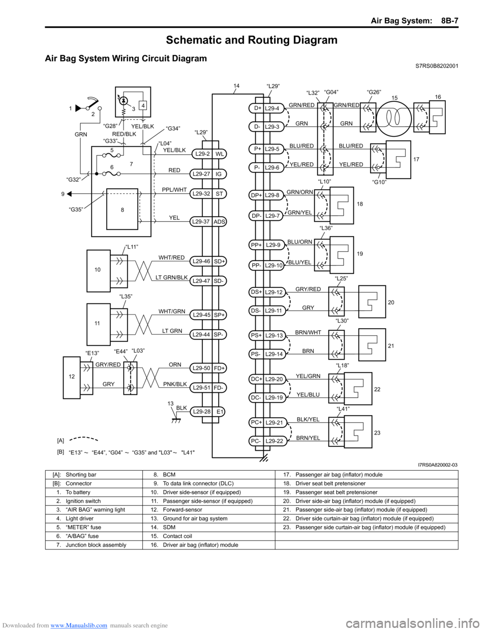 SUZUKI SWIFT 2004 2.G Service Workshop Manual Downloaded from www.Manualslib.com manuals search engine Air Bag System:  8B-7
Schematic and Routing Diagram
Air Bag System Wiring Circuit DiagramS7RS0B8202001
[A]
[B]“E13”      “E44”, “G04