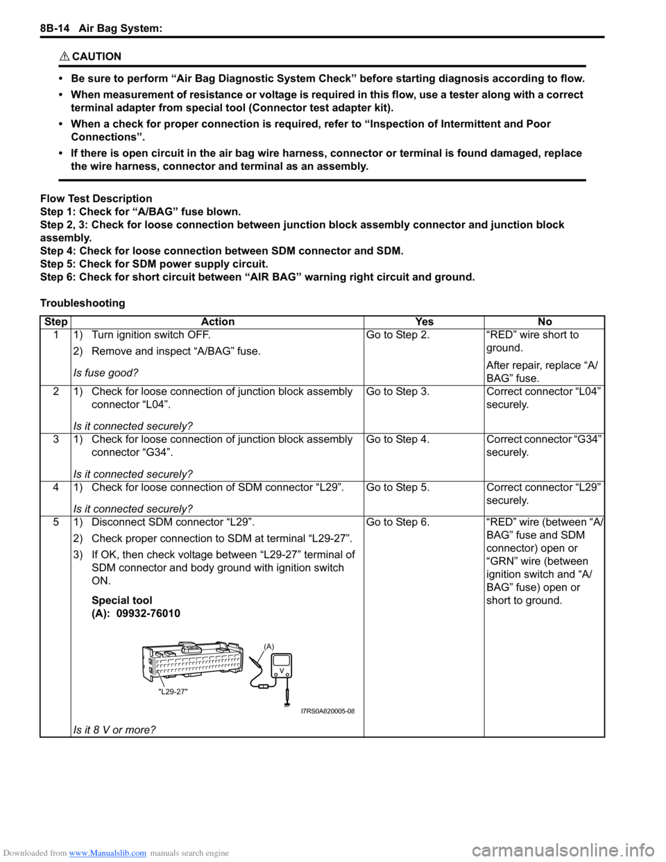 SUZUKI SWIFT 2004 2.G Service Workshop Manual Downloaded from www.Manualslib.com manuals search engine 8B-14 Air Bag System:
CAUTION!
• Be sure to perform “Air Bag Diagnostic System Check” before starting diagnosis according to flow.
• SUZUKI SWIFT 2004 2.G Service Workshop Manual Downloaded from www.Manualslib.com manuals search engine 8B-14 Air Bag System:
CAUTION!
• Be sure to perform “Air Bag Diagnostic System Check” before starting diagnosis according to flow.
•