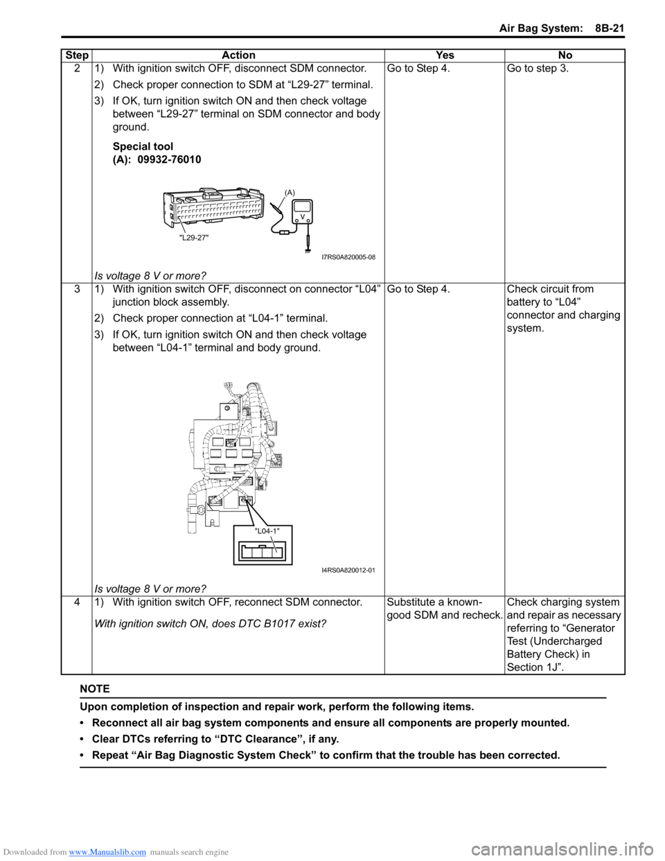 SUZUKI SWIFT 2008 2.G Service Workshop Manual Downloaded from www.Manualslib.com manuals search engine Air Bag System:  8B-21
NOTE
Upon completion of inspection and repair work, perform the following items.
• Reconnect all air bag system compon