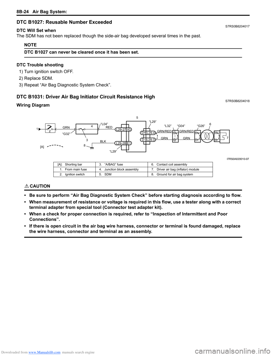 SUZUKI SWIFT 2008 2.G Service Workshop Manual Downloaded from www.Manualslib.com manuals search engine 8B-24 Air Bag System: 
DTC B1027: Reusable Number ExceededS7RS0B8204017
DTC Will Set when
The SDM has not been replaced though the side-air bag