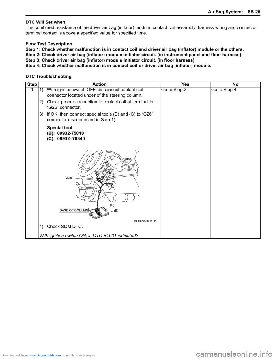 SUZUKI SWIFT 2004 2.G Service Workshop Manual Downloaded from www.Manualslib.com manuals search engine Air Bag System: 8B-25
DTC Will Set when
The combined resistance of the driver air bag (inflator) module, contact coil assembly, harness wiring SUZUKI SWIFT 2004 2.G Service Workshop Manual Downloaded from www.Manualslib.com manuals search engine Air Bag System: 8B-25
DTC Will Set when
The combined resistance of the driver air bag (inflator) module, contact coil assembly, harness wiring
