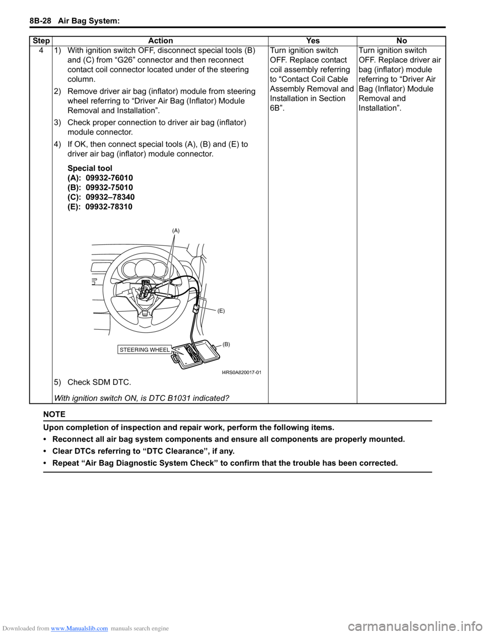 SUZUKI SWIFT 2004 2.G Service Workshop Manual Downloaded from www.Manualslib.com manuals search engine 8B-28 Air Bag System:
NOTE
Upon completion of inspection and repair work, perform the following items.
• Reconnect all air bag system compon SUZUKI SWIFT 2004 2.G Service Workshop Manual Downloaded from www.Manualslib.com manuals search engine 8B-28 Air Bag System:
NOTE
Upon completion of inspection and repair work, perform the following items.
• Reconnect all air bag system compon