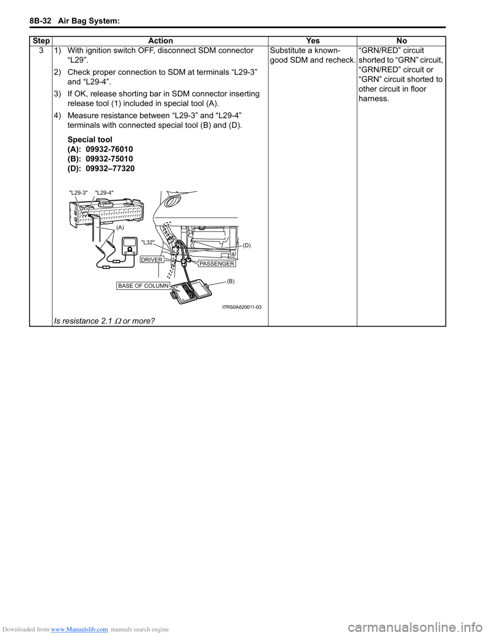 SUZUKI SWIFT 2004 2.G Service Workshop Manual Downloaded from www.Manualslib.com manuals search engine 8B-32 Air Bag System: 
3 1) With ignition switch OFF, disconnect SDM connector “L29”.
2) Check proper connection to SDM at terminals “L29