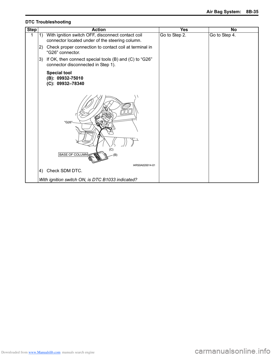 SUZUKI SWIFT 2008 2.G Service Workshop Manual Downloaded from www.Manualslib.com manuals search engine Air Bag System:  8B-35
DTC TroubleshootingStep Action YesNo
1 1) With ignition switch OFF, disconnect contact coil  connector located under of 