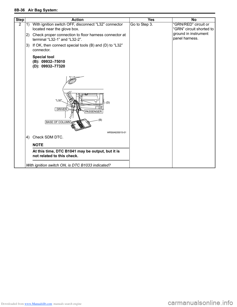 SUZUKI SWIFT 2004 2.G Service Workshop Manual Downloaded from www.Manualslib.com manuals search engine 8B-36 Air Bag System: 
2 1) With ignition switch OFF, disconnect “L32” connector located near the glove box.
2) Check proper connection to 