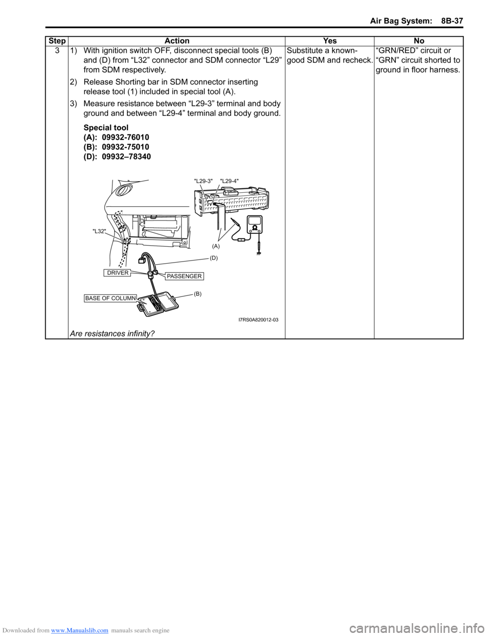SUZUKI SWIFT 2007 2.G Service Workshop Manual Downloaded from www.Manualslib.com manuals search engine Air Bag System:  8B-37
3 1) With ignition switch OFF, disconnect special tools (B) and (D) from “L32” connector and SDM connector “L29”