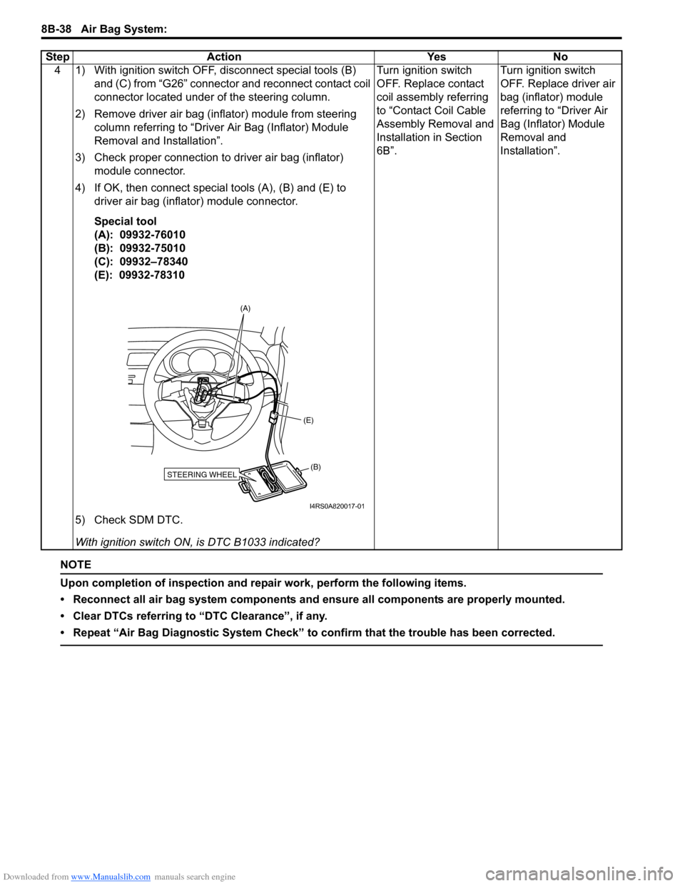 SUZUKI SWIFT 2007 2.G Service Workshop Manual Downloaded from www.Manualslib.com manuals search engine 8B-38 Air Bag System: 
NOTE
Upon completion of inspection and repair work, perform the following items.
• Reconnect all air bag system compon