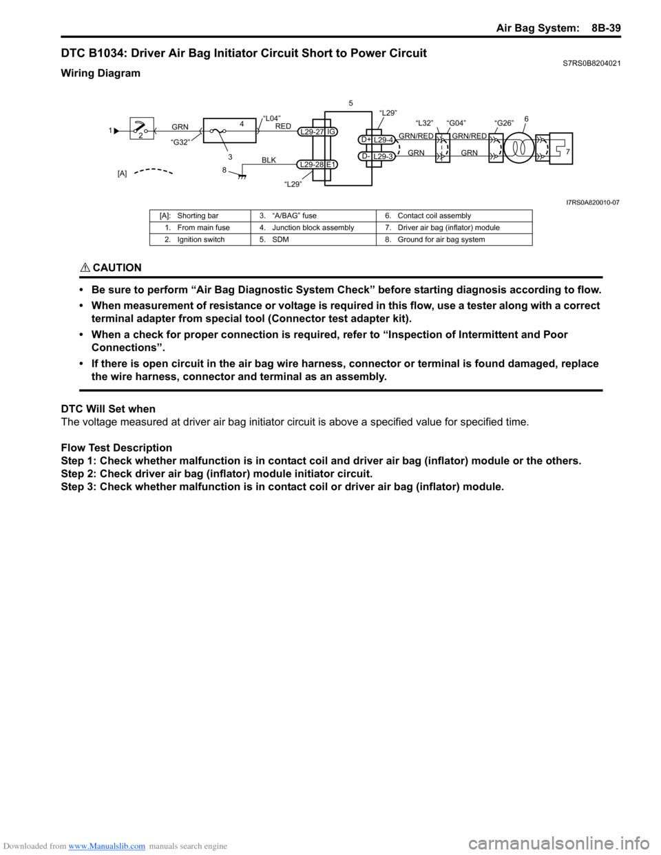 SUZUKI SWIFT 2004 2.G Service Workshop Manual Downloaded from www.Manualslib.com manuals search engine Air Bag System: 8B-39
DTC B1034: Driver Air Bag Initiator Circuit Short to Power CircuitS7RS0B8204021
Wiring Diagram
CAUTION!
• Be sure to SUZUKI SWIFT 2004 2.G Service Workshop Manual Downloaded from www.Manualslib.com manuals search engine Air Bag System: 8B-39
DTC B1034: Driver Air Bag Initiator Circuit Short to Power CircuitS7RS0B8204021
Wiring Diagram
CAUTION!
• Be sure to
