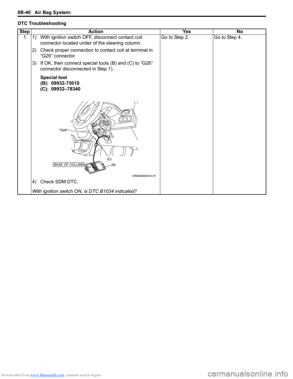 SUZUKI SWIFT 2004 2.G Service Workshop Manual Downloaded from www.Manualslib.com manuals search engine 8B-40 Air Bag System: 
DTC TroubleshootingStep Action YesNo
1 1) With ignition switch OFF, disconnect contact coil  connector located under of 