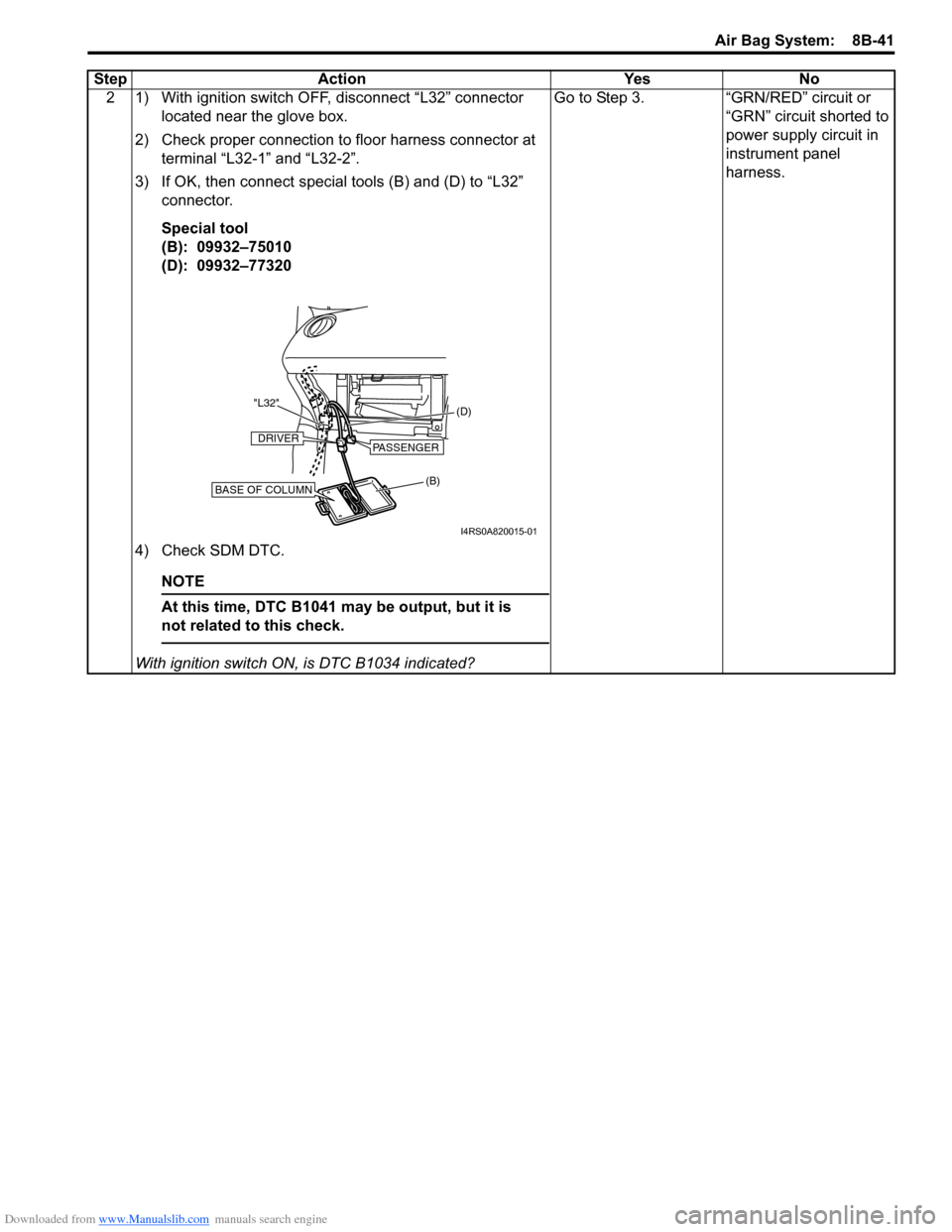 SUZUKI SWIFT 2004 2.G Service Workshop Manual Downloaded from www.Manualslib.com manuals search engine Air Bag System:  8B-41
2 1) With ignition switch OFF, disconnect “L32” connector located near the glove box.
2) Check proper connection to 