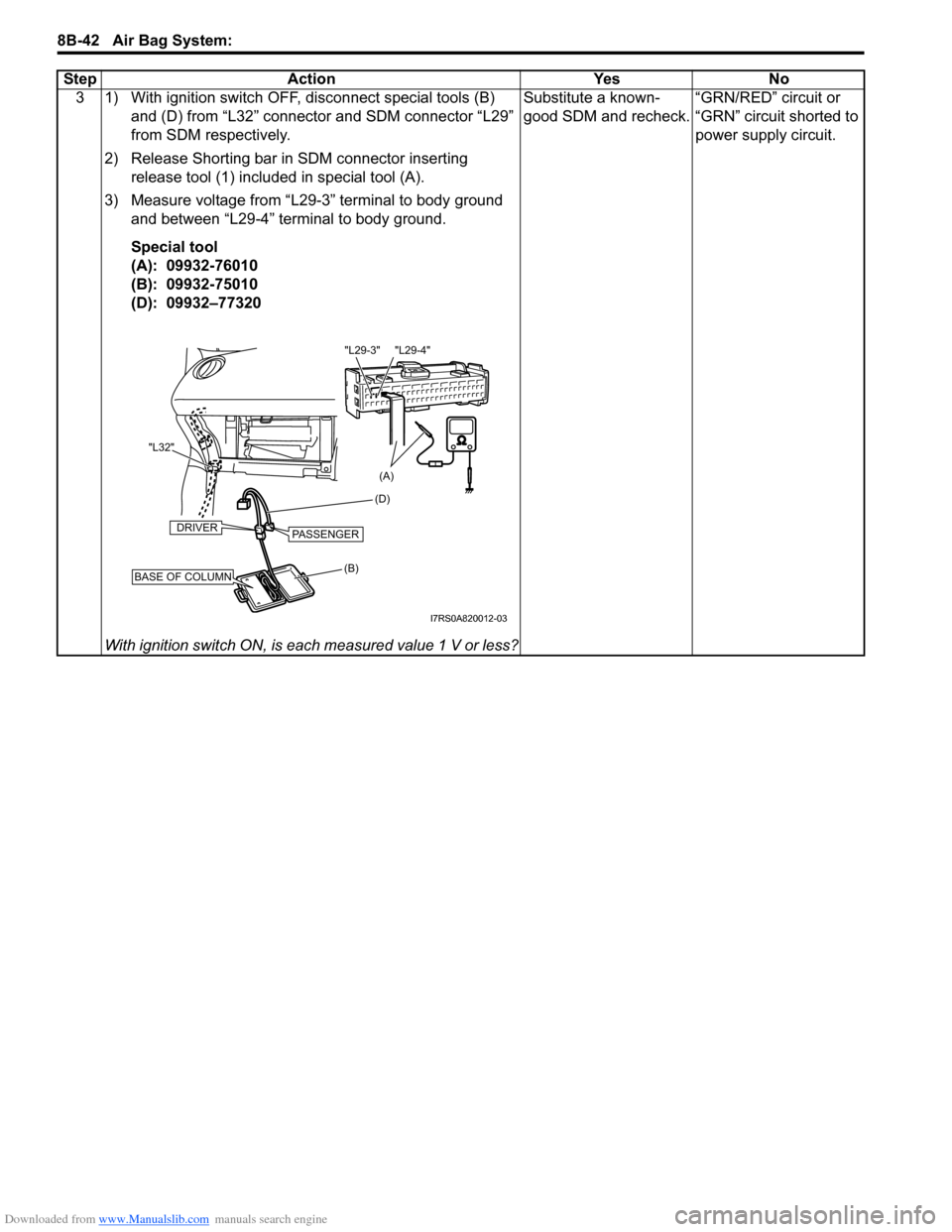 SUZUKI SWIFT 2004 2.G Service Workshop Manual Downloaded from www.Manualslib.com manuals search engine 8B-42 Air Bag System: 
3 1) With ignition switch OFF, disconnect special tools (B) and (D) from “L32” connector and SDM connector “L29”