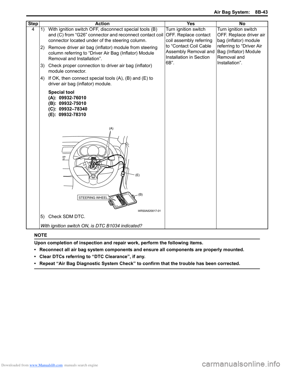 SUZUKI SWIFT 2007 2.G Service Workshop Manual Downloaded from www.Manualslib.com manuals search engine Air Bag System:  8B-43
NOTE
Upon completion of inspection and repair work, perform the following items.
• Reconnect all air bag system compon