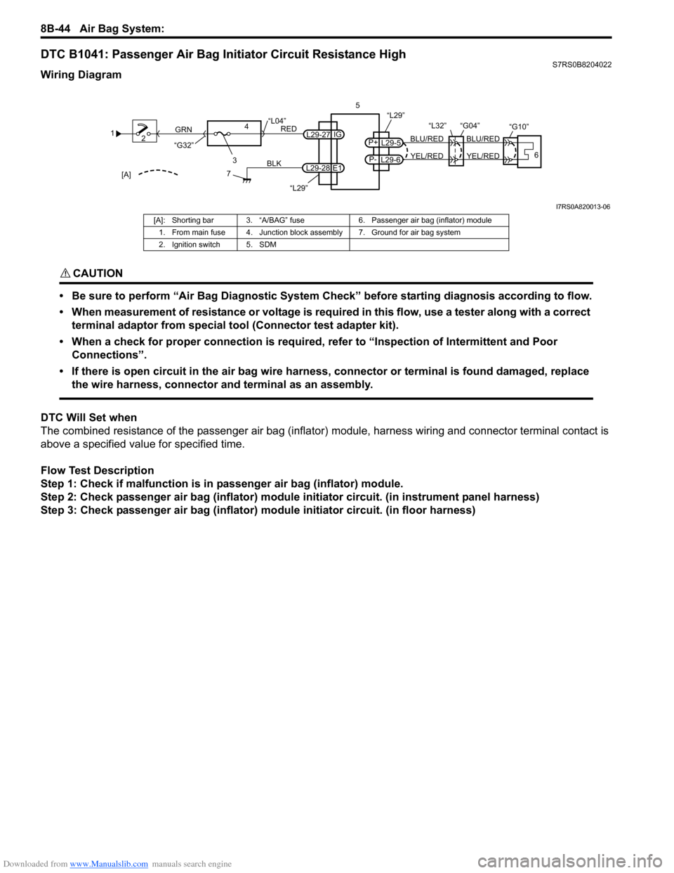 SUZUKI SWIFT 2004 2.G Service Workshop Manual Downloaded from www.Manualslib.com manuals search engine 8B-44 Air Bag System:
DTC B1041: Passenger Air Bag Initiator Circuit Resistance HighS7RS0B8204022
Wiring Diagram
CAUTION!
• Be sure to perf SUZUKI SWIFT 2004 2.G Service Workshop Manual Downloaded from www.Manualslib.com manuals search engine 8B-44 Air Bag System:
DTC B1041: Passenger Air Bag Initiator Circuit Resistance HighS7RS0B8204022
Wiring Diagram
CAUTION!
• Be sure to perf