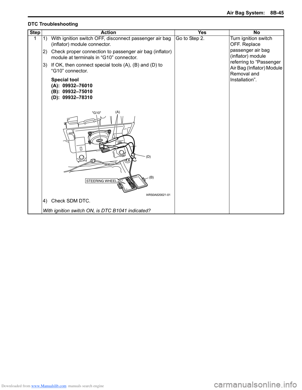 SUZUKI SWIFT 2007 2.G Service Workshop Manual Downloaded from www.Manualslib.com manuals search engine Air Bag System:  8B-45
DTC TroubleshootingStep Action YesNo
1 1) With ignition switch OFF, disconnect passenger air bag  (inflator) module conn