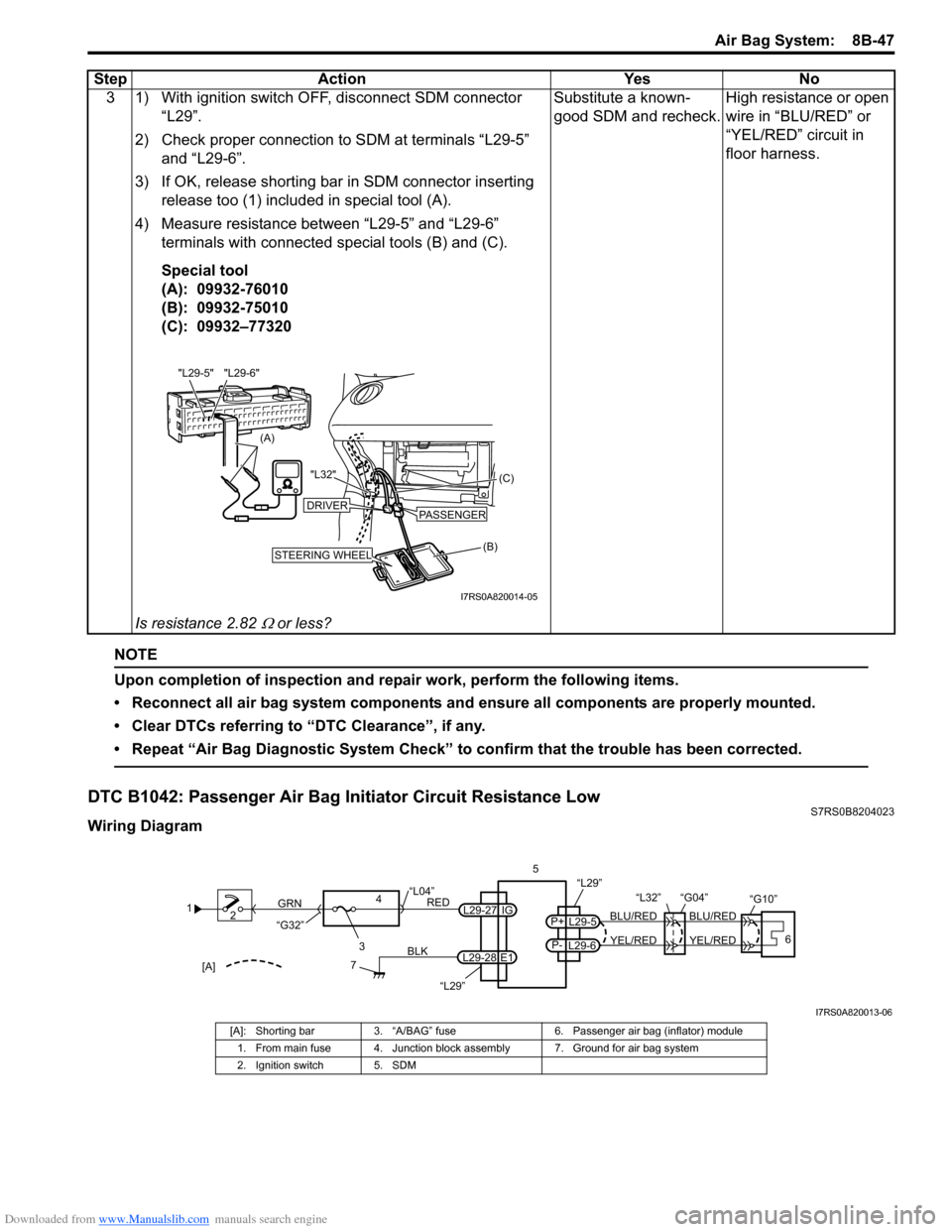 SUZUKI SWIFT 2004 2.G Service Workshop Manual Downloaded from www.Manualslib.com manuals search engine Air Bag System: 8B-47
NOTE
Upon completion of inspection and repair work, perform the following items.
• Reconnect all air bag system compon SUZUKI SWIFT 2004 2.G Service Workshop Manual Downloaded from www.Manualslib.com manuals search engine Air Bag System: 8B-47
NOTE
Upon completion of inspection and repair work, perform the following items.
• Reconnect all air bag system compon