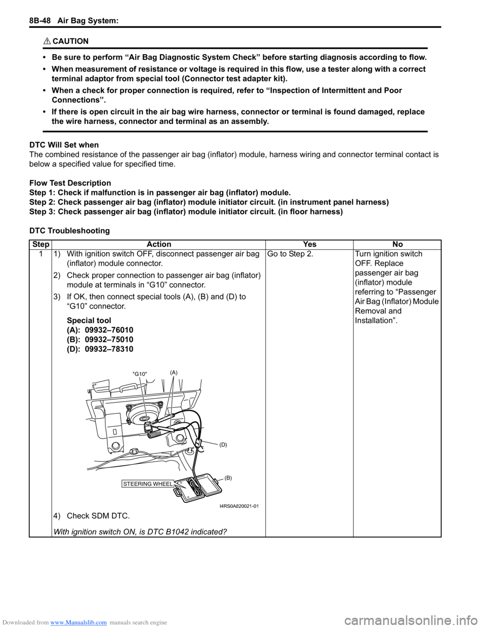 SUZUKI SWIFT 2007 2.G Service Workshop Manual Downloaded from www.Manualslib.com manuals search engine 8B-48 Air Bag System: 
CAUTION! 
• Be sure to perform “Air Bag Diagnostic System Check” before starting diagnosis according to flow.
• 