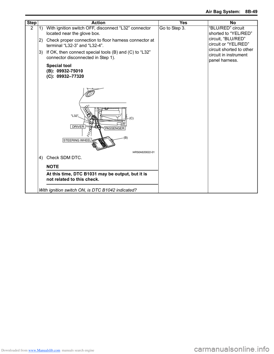 SUZUKI SWIFT 2007 2.G Service Workshop Manual Downloaded from www.Manualslib.com manuals search engine Air Bag System:  8B-49
2 1) With ignition switch OFF, disconnect “L32” connector located near the glove box.
2) Check proper connection to 