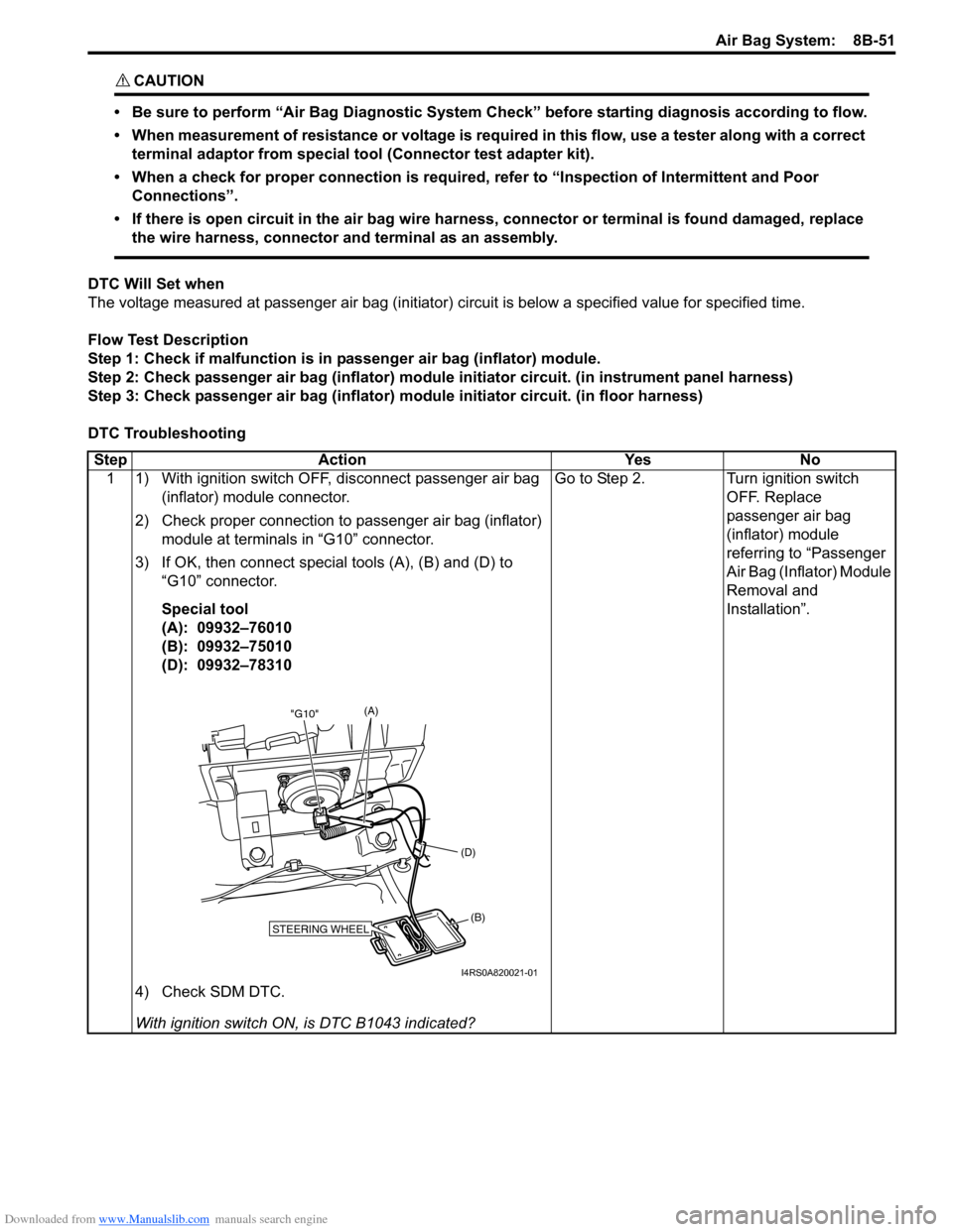 SUZUKI SWIFT 2008 2.G Service Workshop Manual Downloaded from www.Manualslib.com manuals search engine Air Bag System:  8B-51
CAUTION! 
• Be sure to perform “Air Bag Diagnostic System Check” before starting diagnosis according to flow.
• 