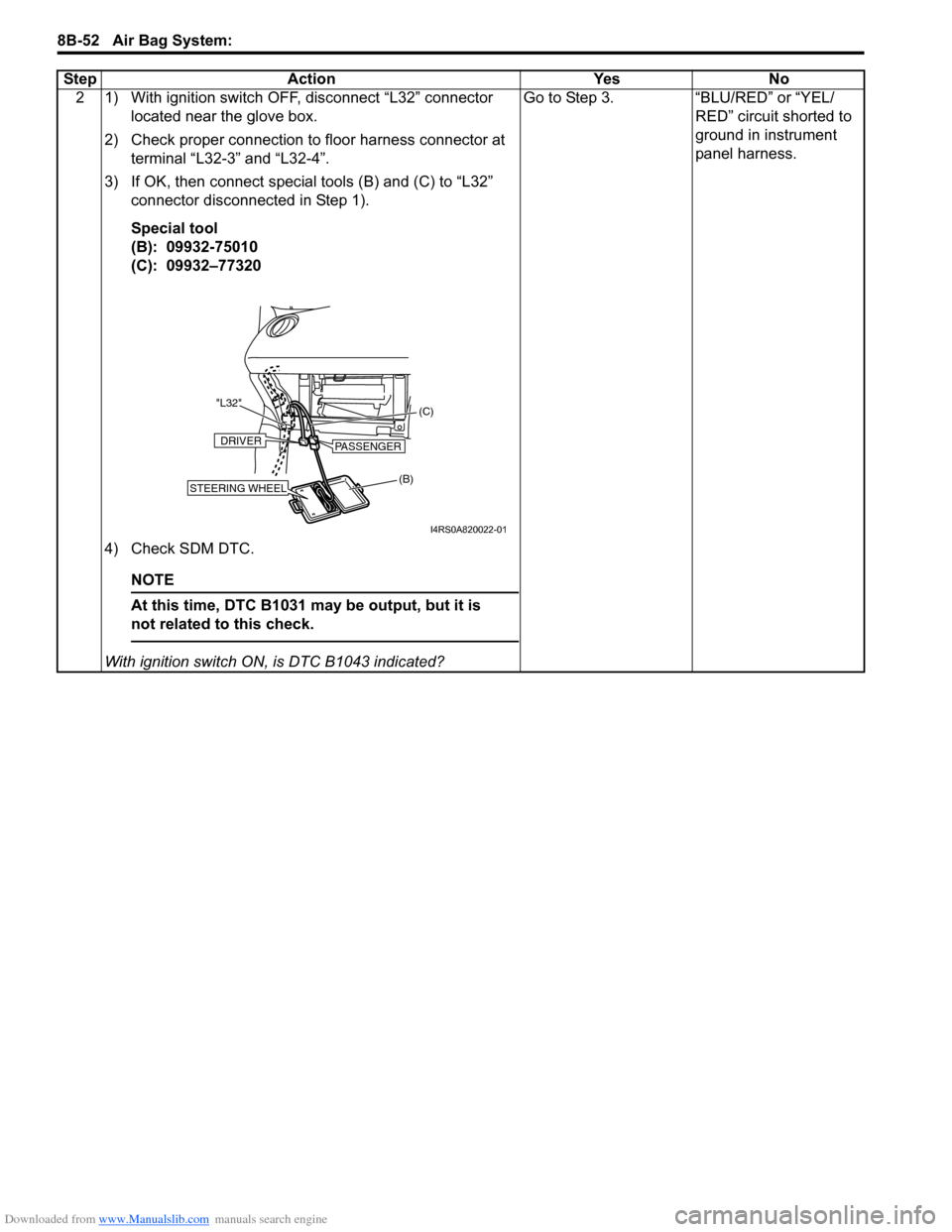 SUZUKI SWIFT 2008 2.G Service Workshop Manual Downloaded from www.Manualslib.com manuals search engine 8B-52 Air Bag System: 
2 1) With ignition switch OFF, disconnect “L32” connector located near the glove box.
2) Check proper connection to 